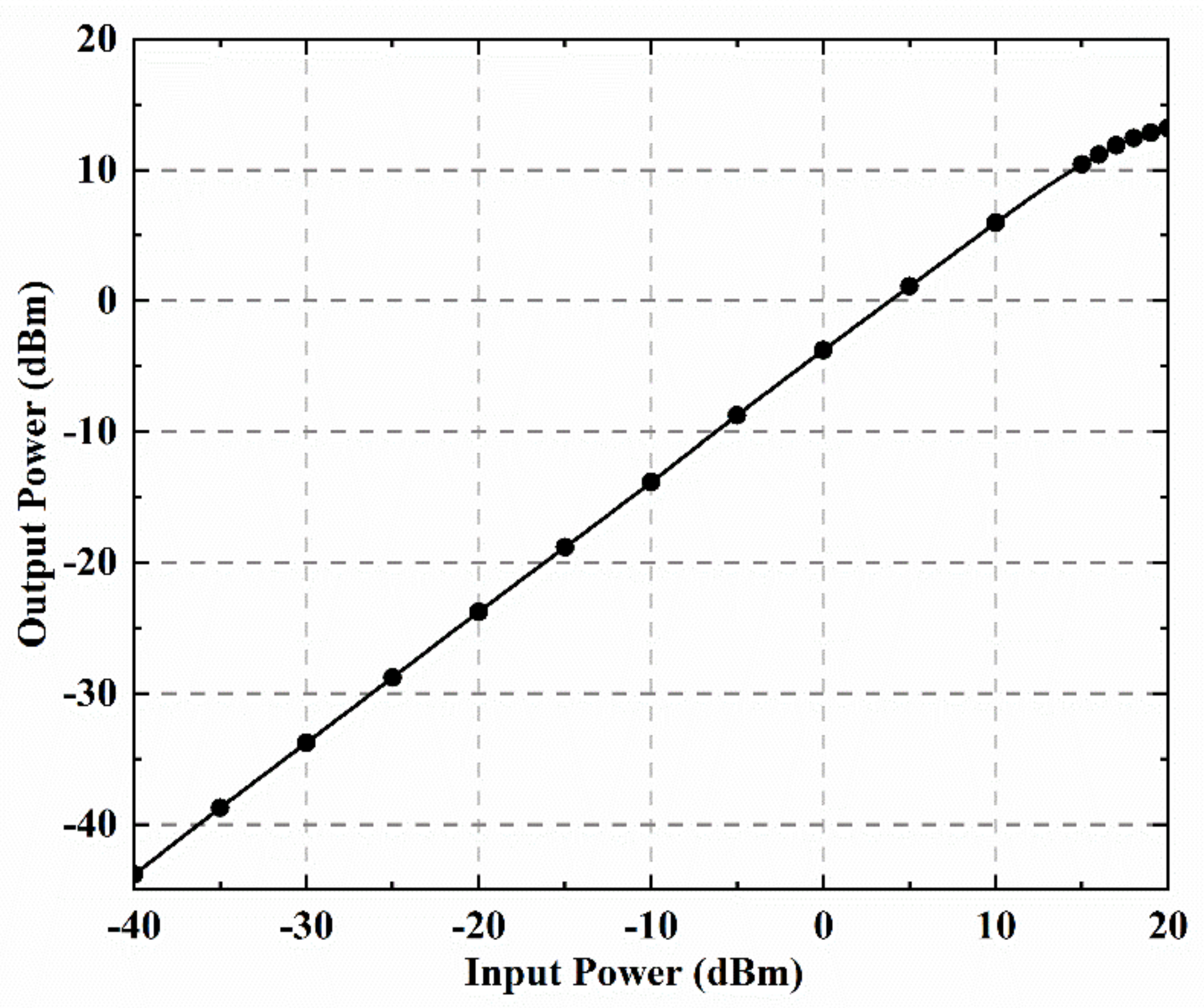 Electronics 10 01482 g013