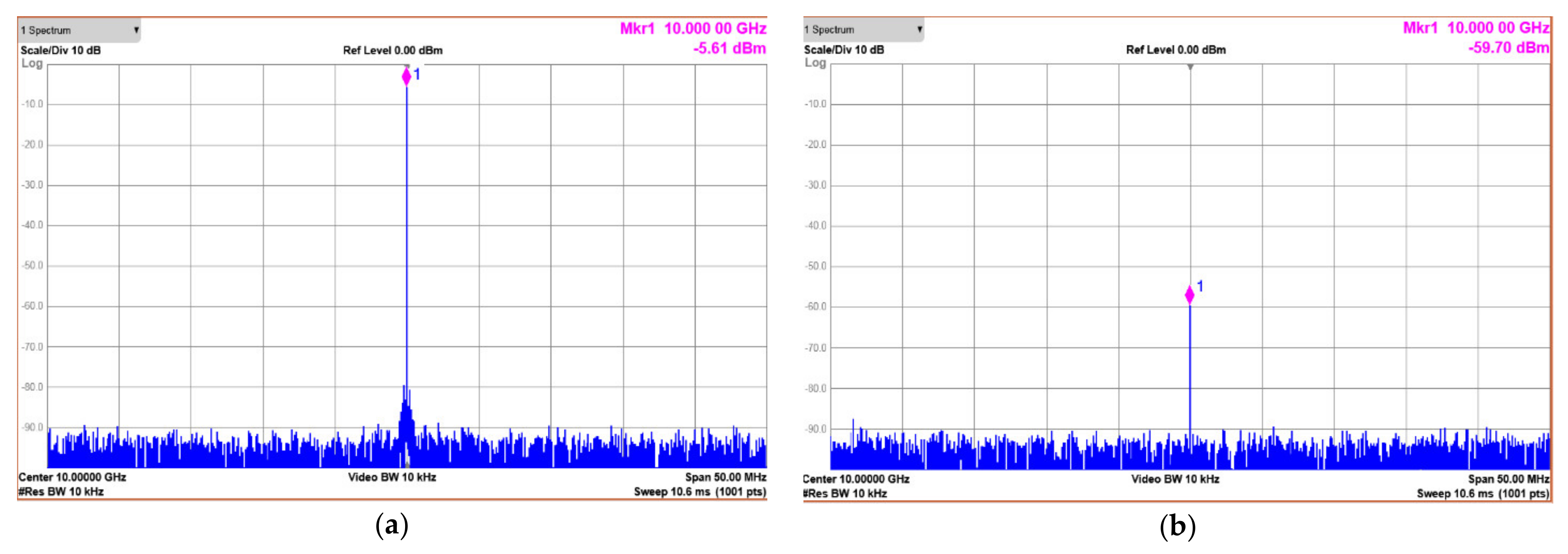 Electronics 10 01482 g017