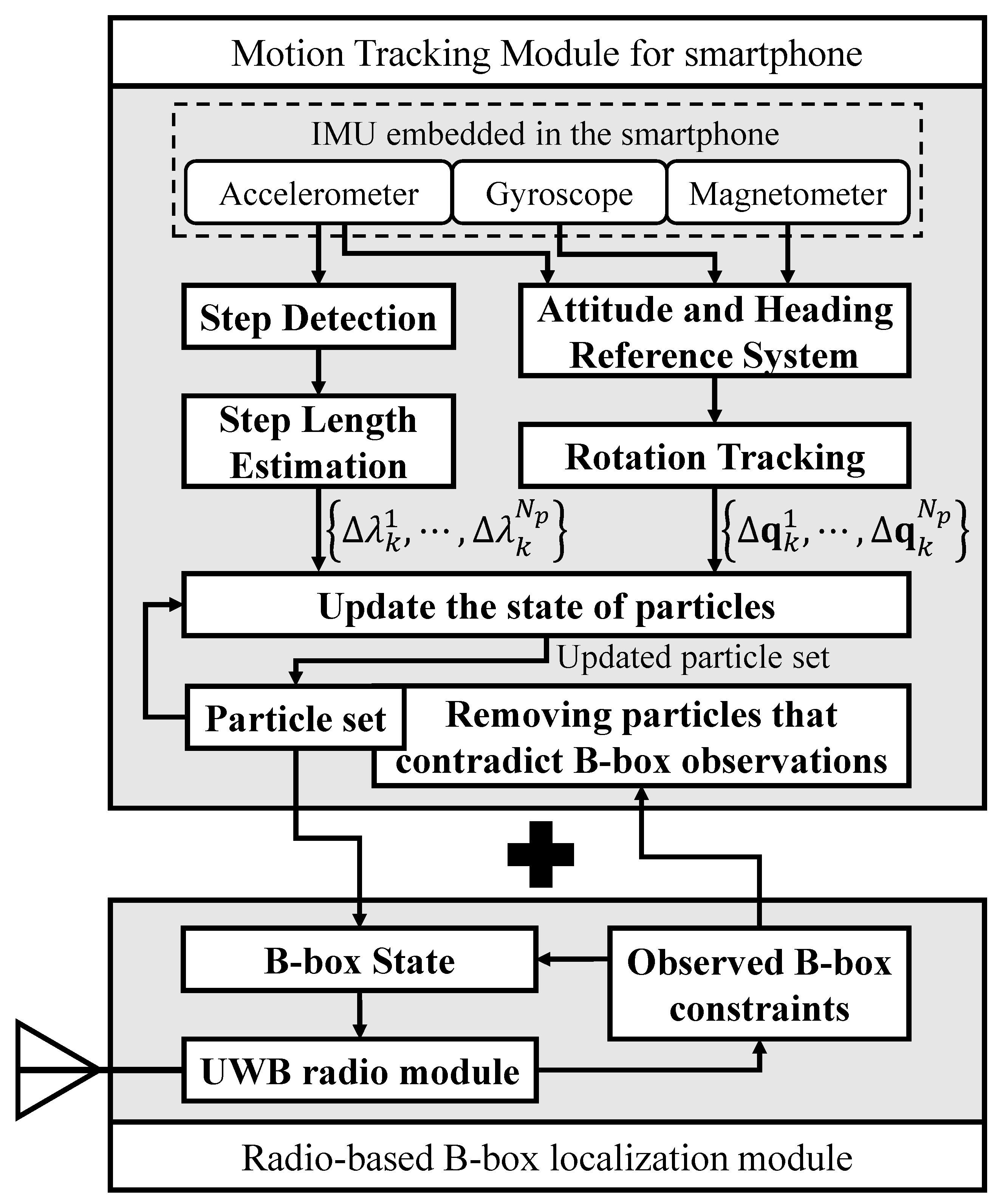 Electronics 10 01484 g001
