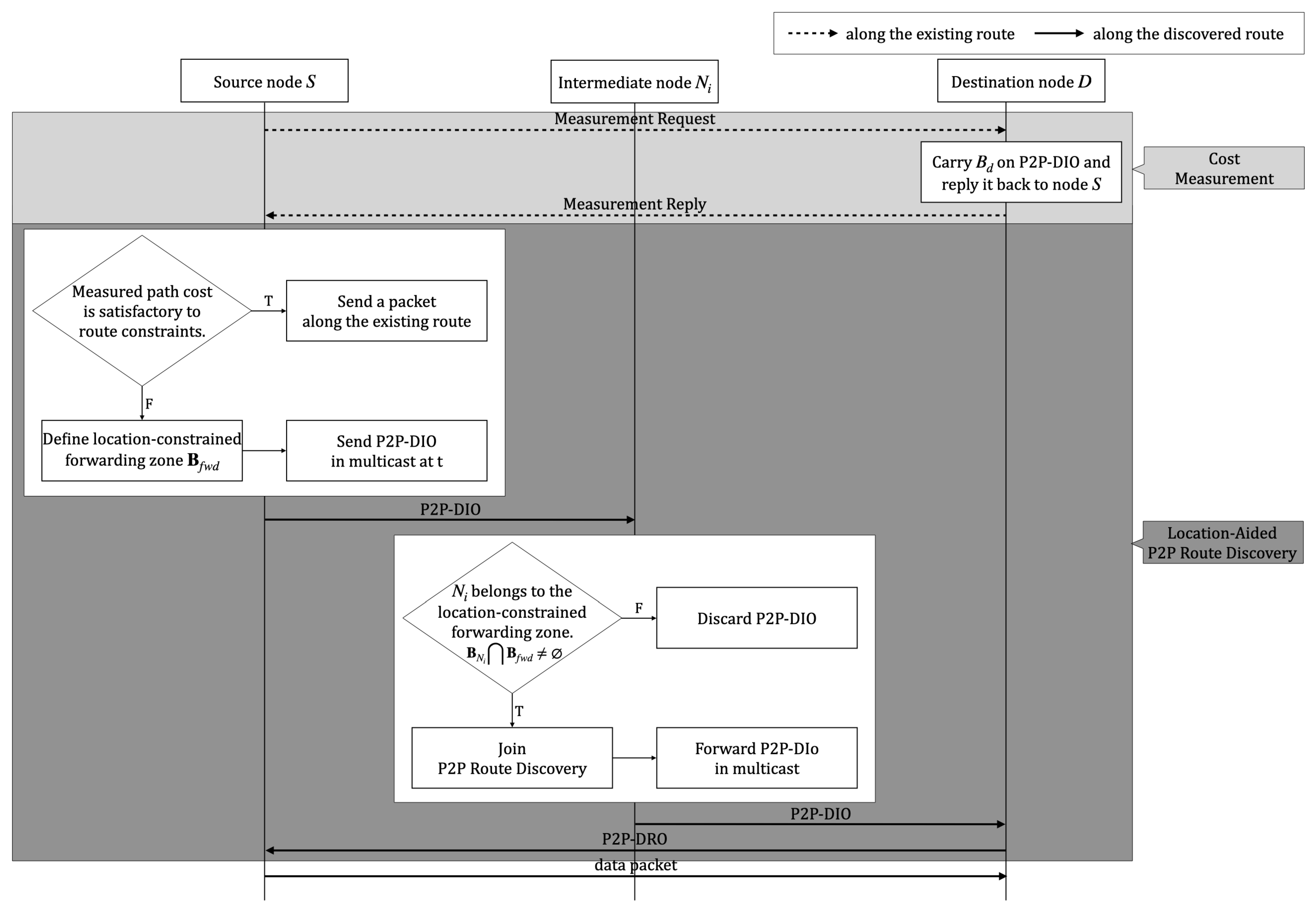 Electronics 10 01484 g002