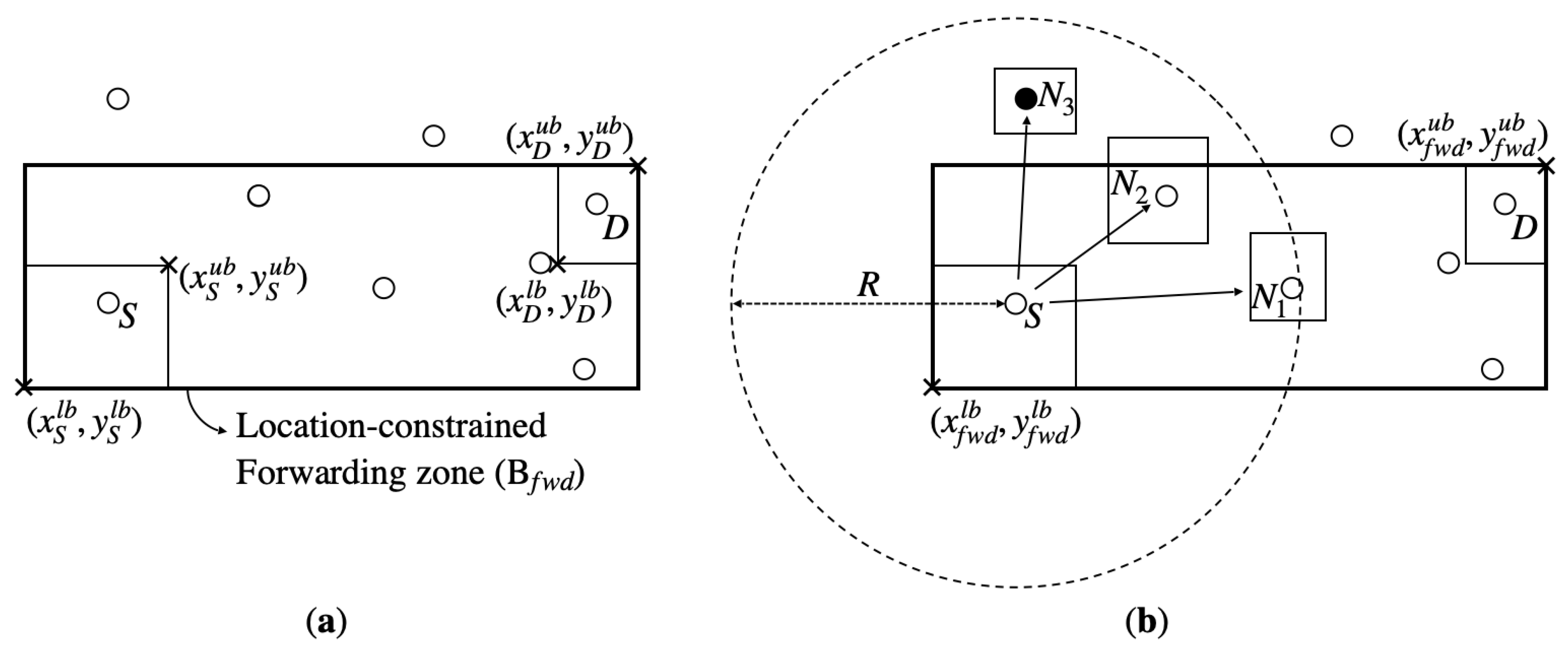 Electronics 10 01484 g003