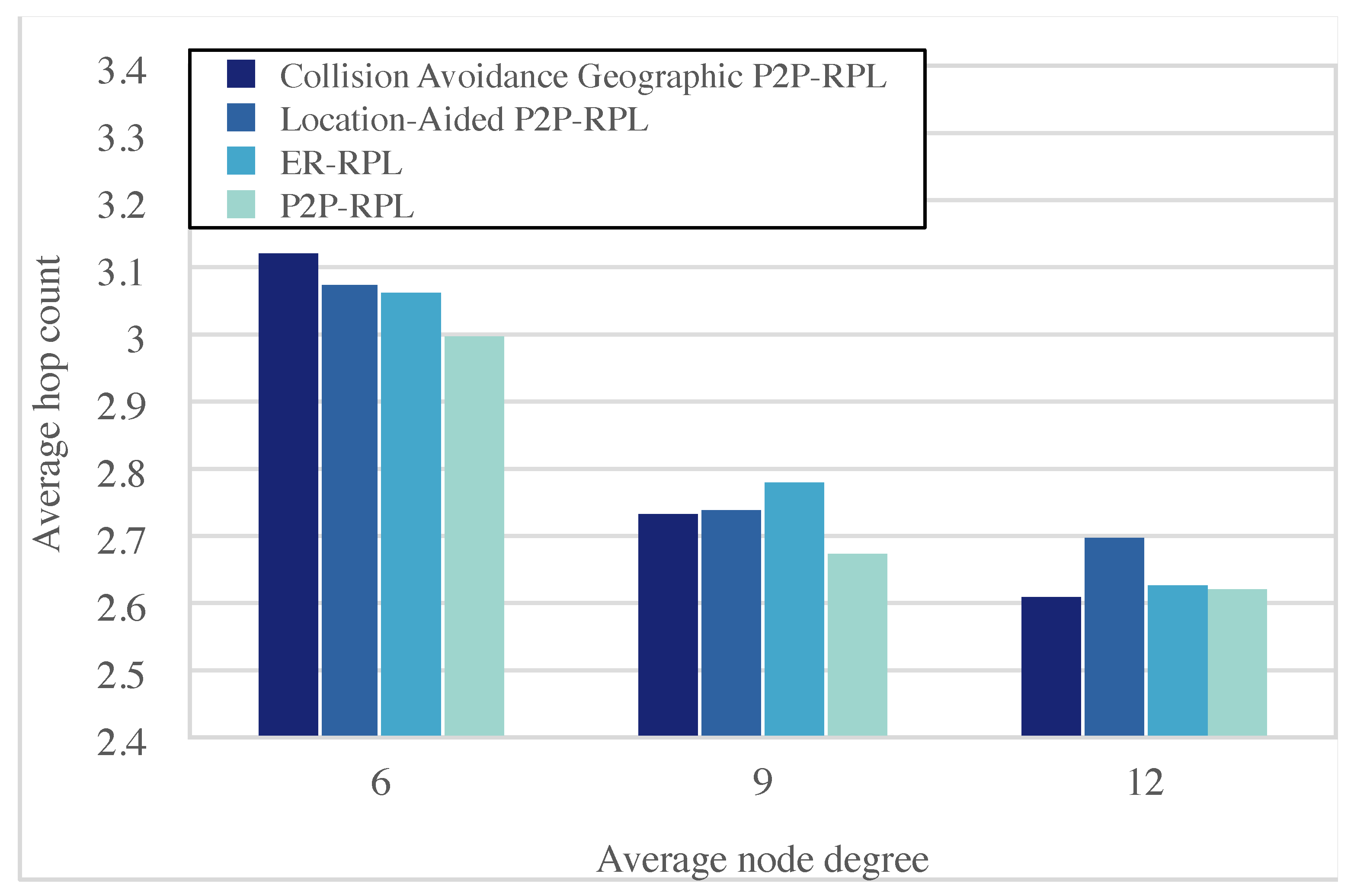 Electronics 10 01484 g010