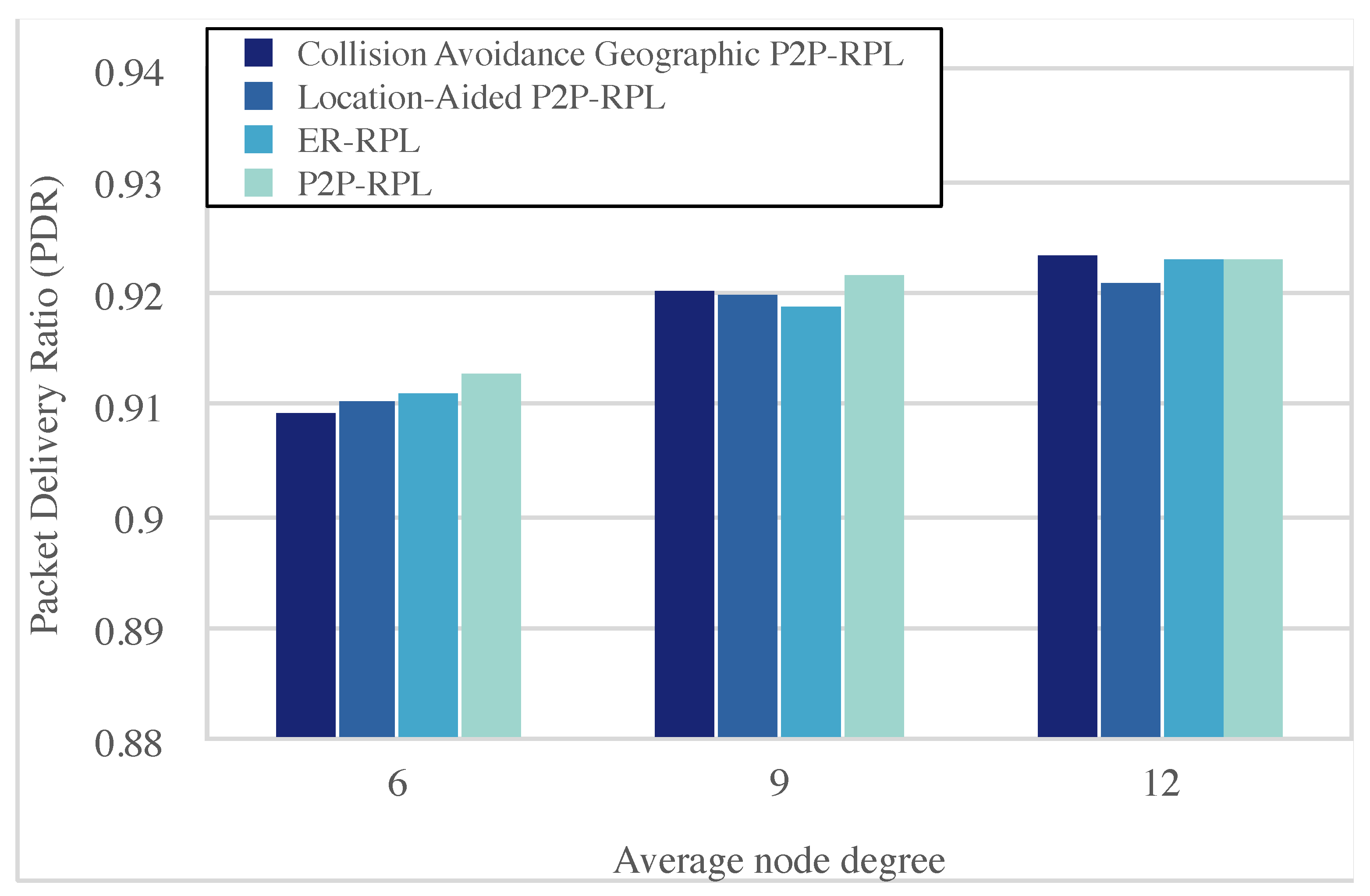 Electronics 10 01484 g011