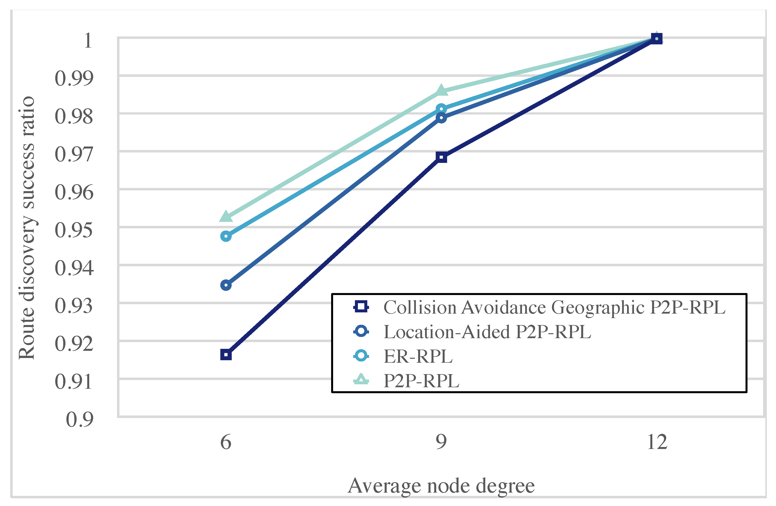 Electronics 10 01484 g012