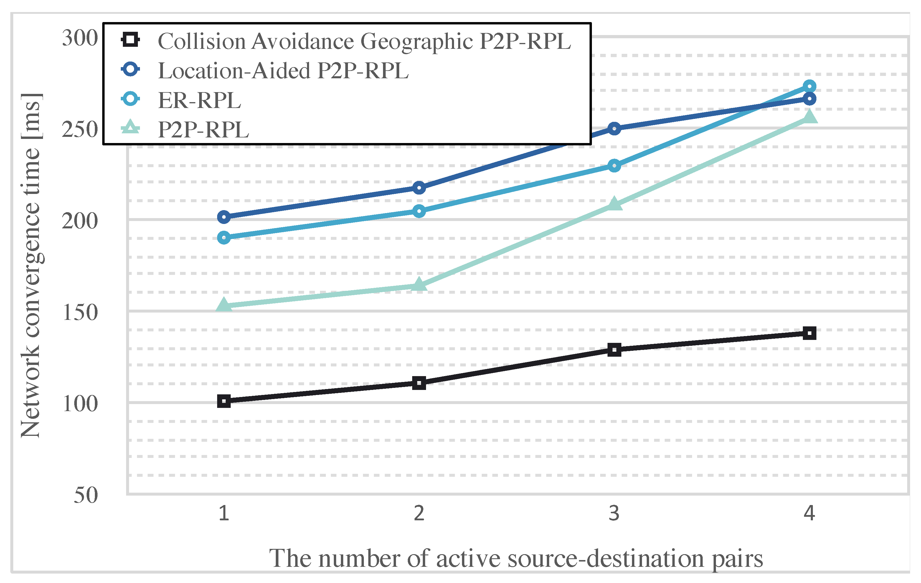 Electronics 10 01484 g013
