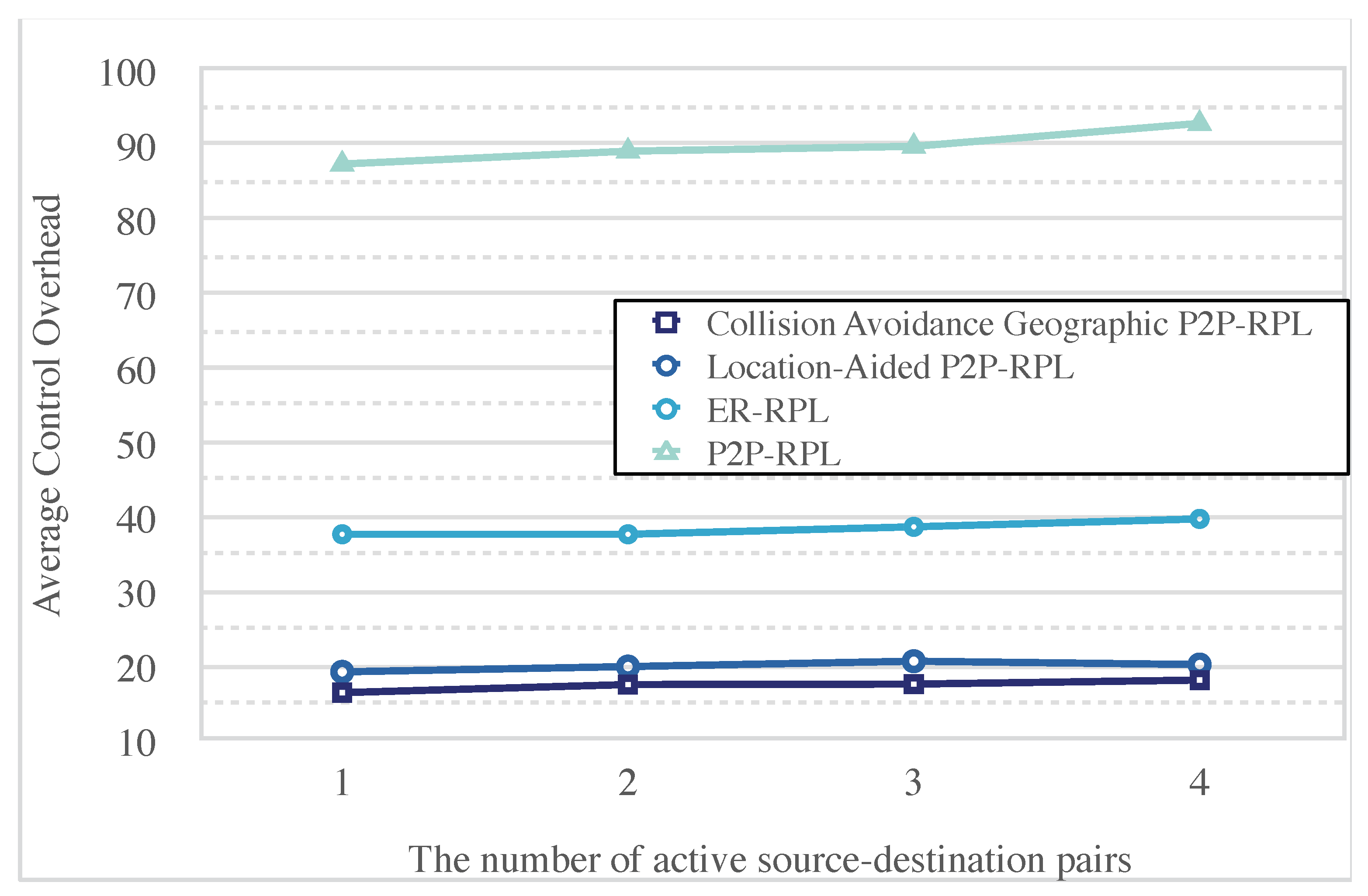 Electronics 10 01484 g014