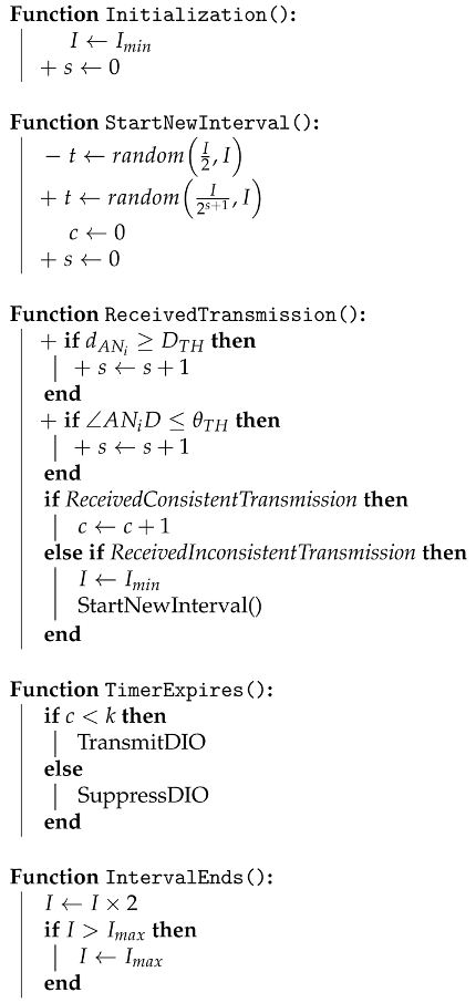 Electronics 10 01484 i001 Electronics 10 01484 i001