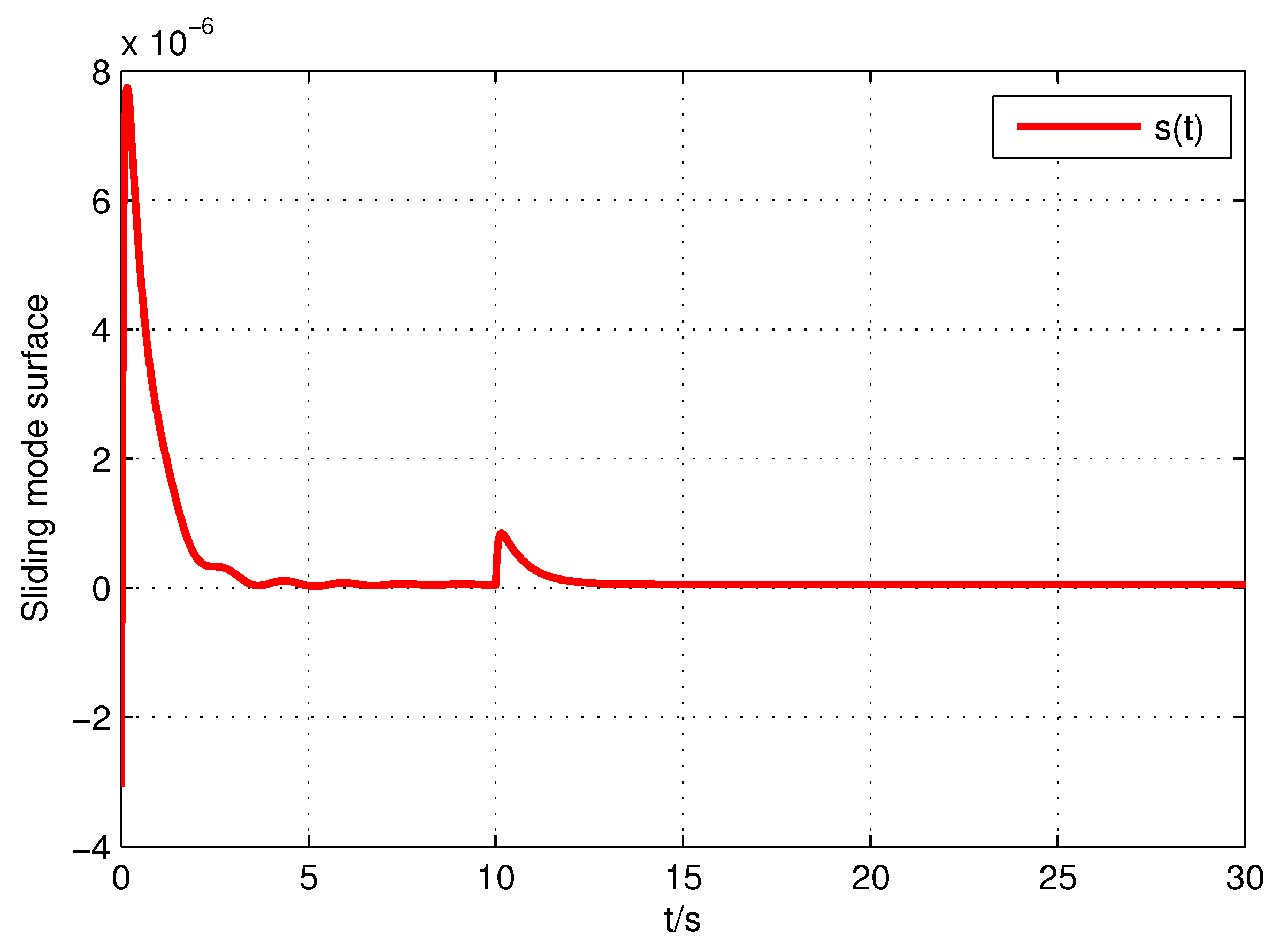 Electronics 10 01487 g004