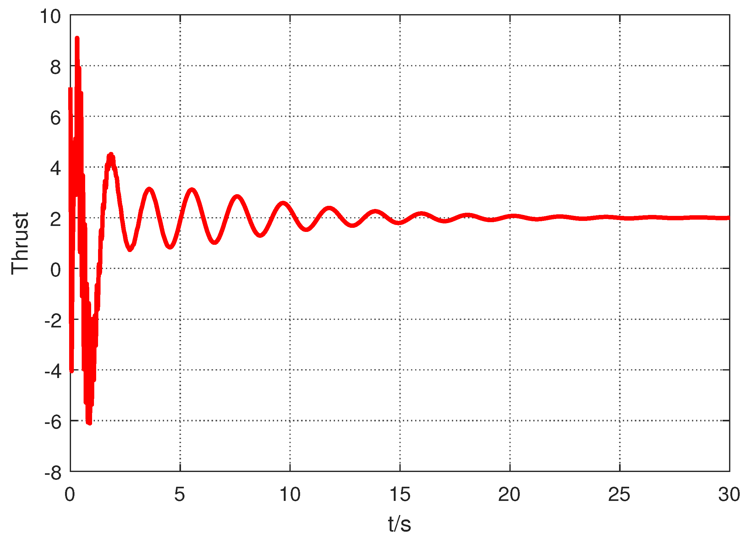 Electronics 10 01487 g005