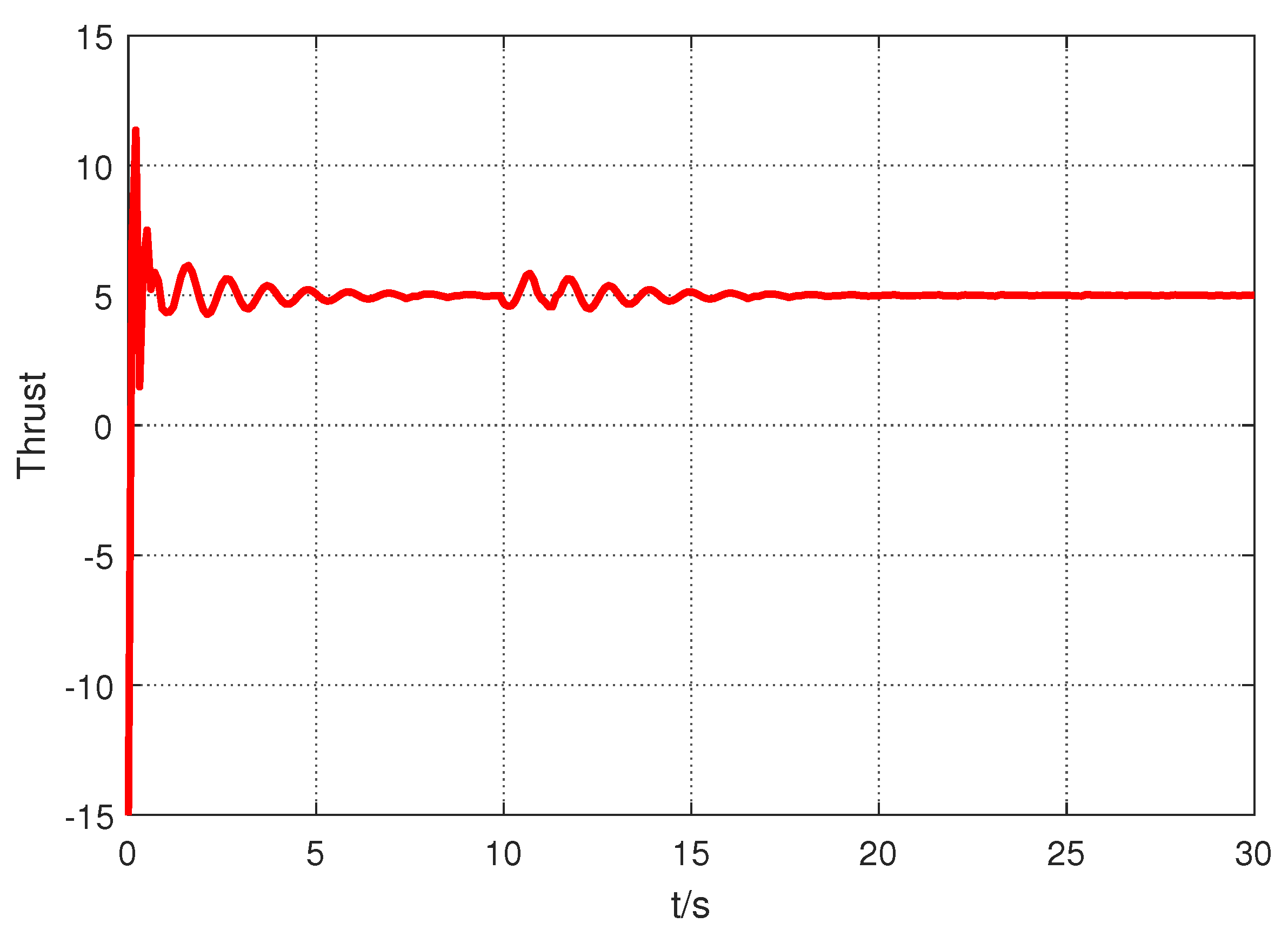 Electronics 10 01487 g010