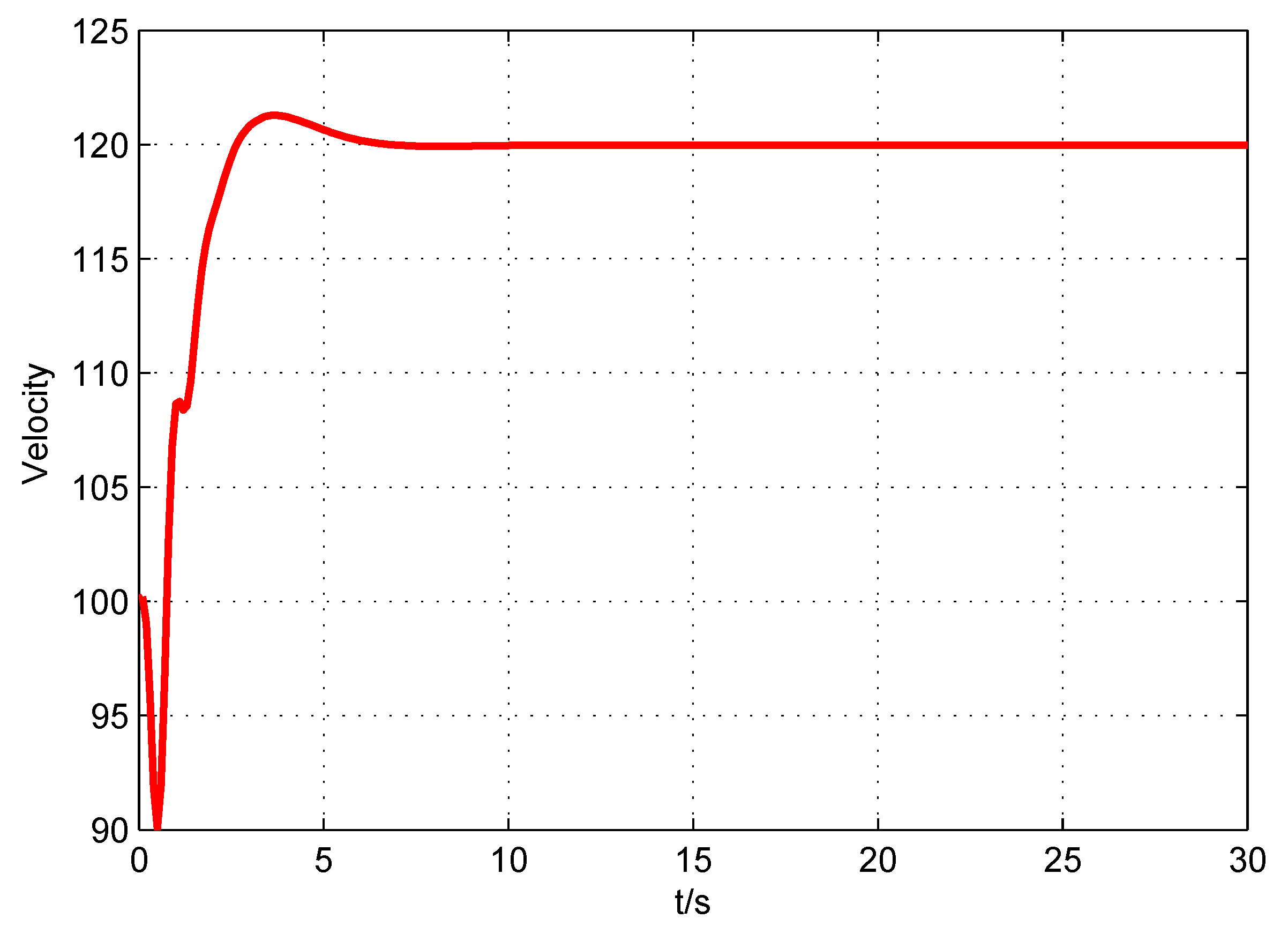Electronics 10 01487 g012
