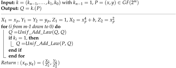 Electronics 10 01490 i001