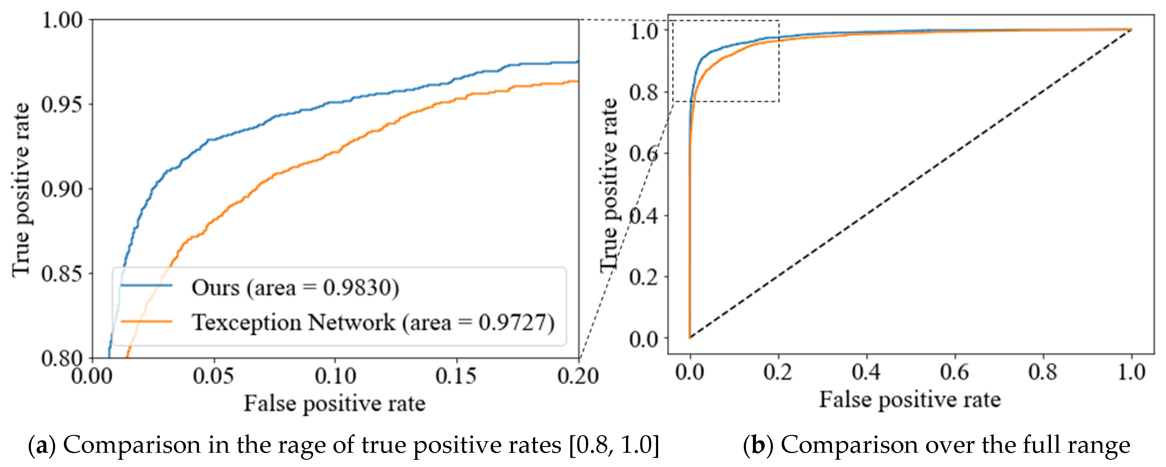 Electronics 10 01492 g006