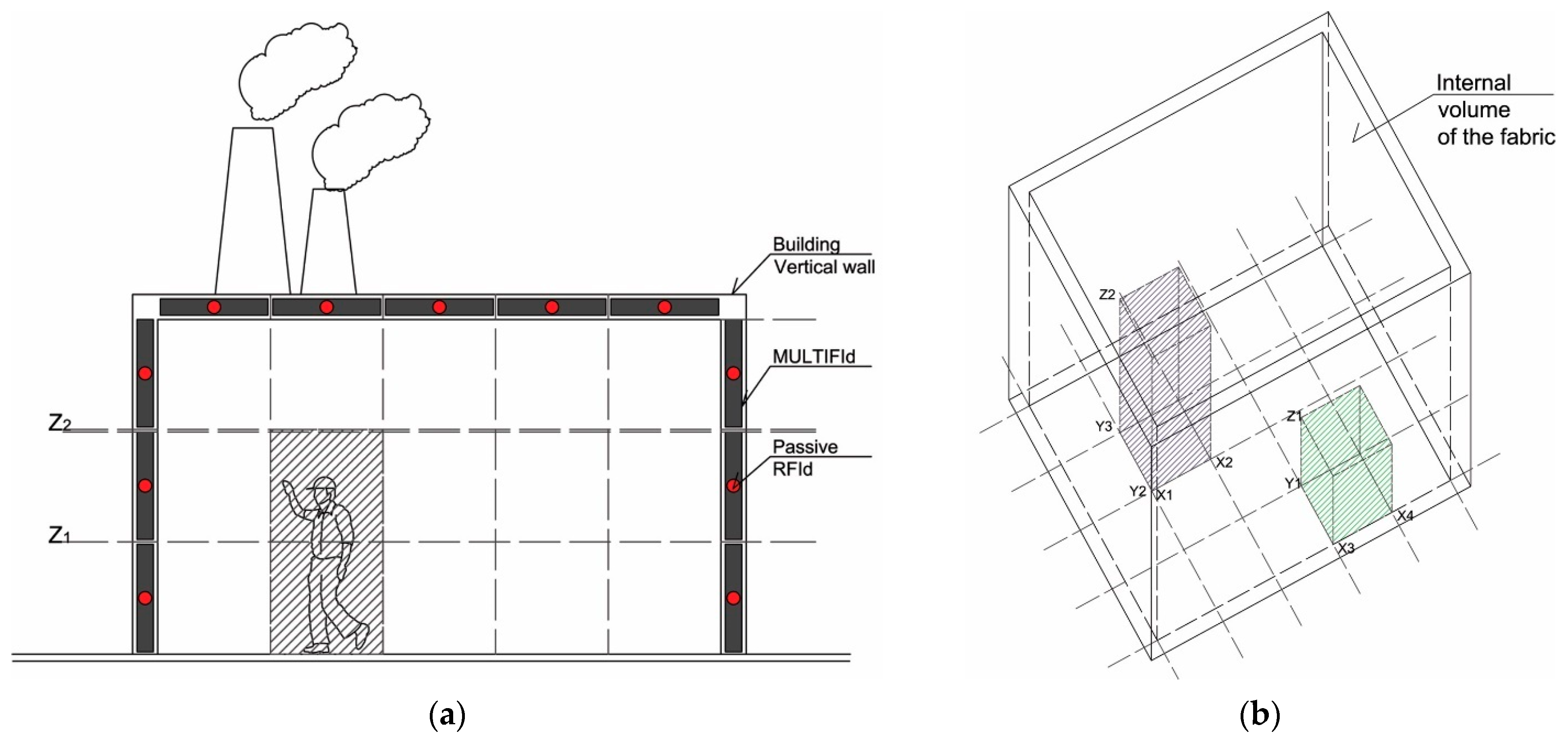 Electronics 10 01495 g006