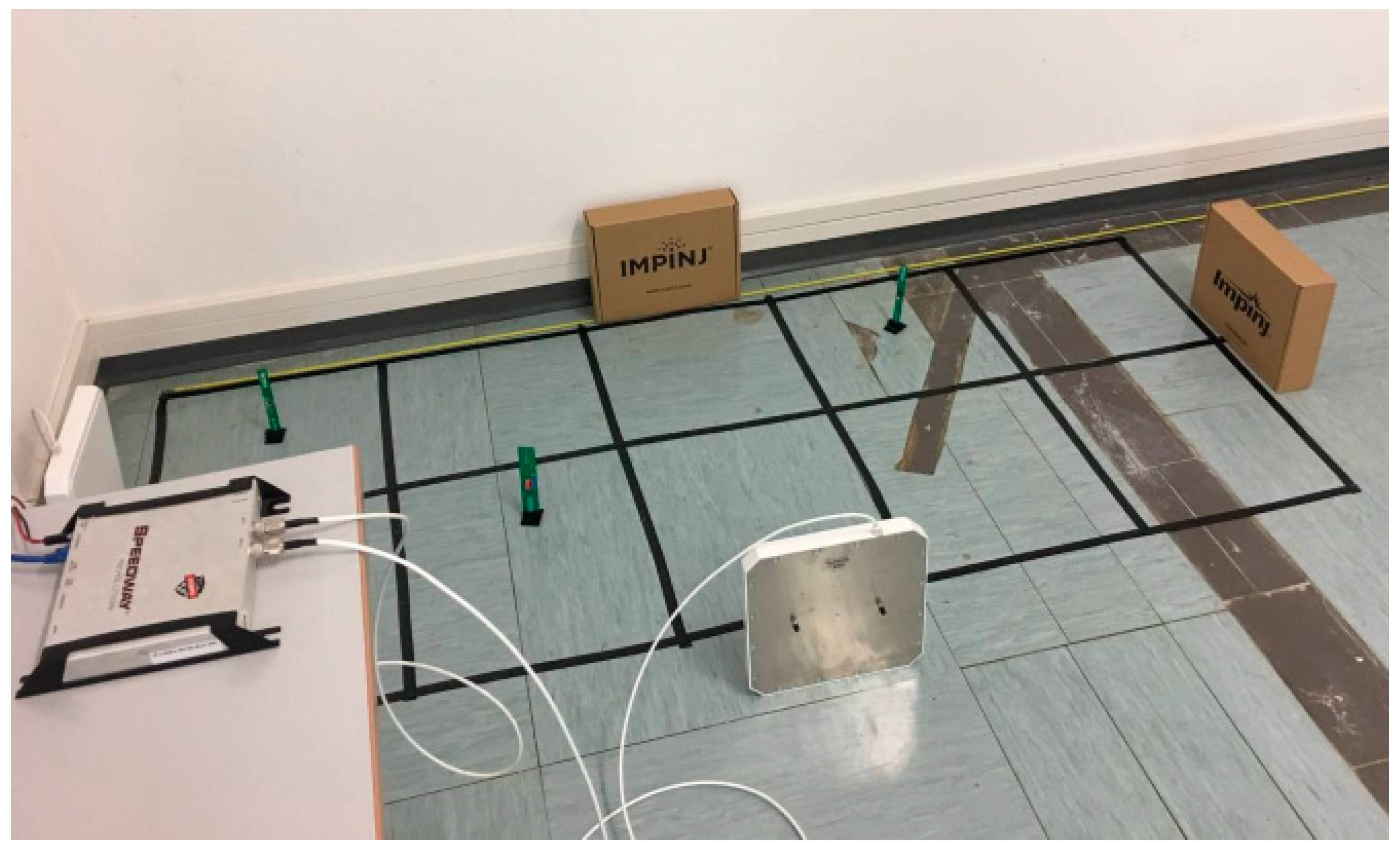 Electronics 10 01495 g010