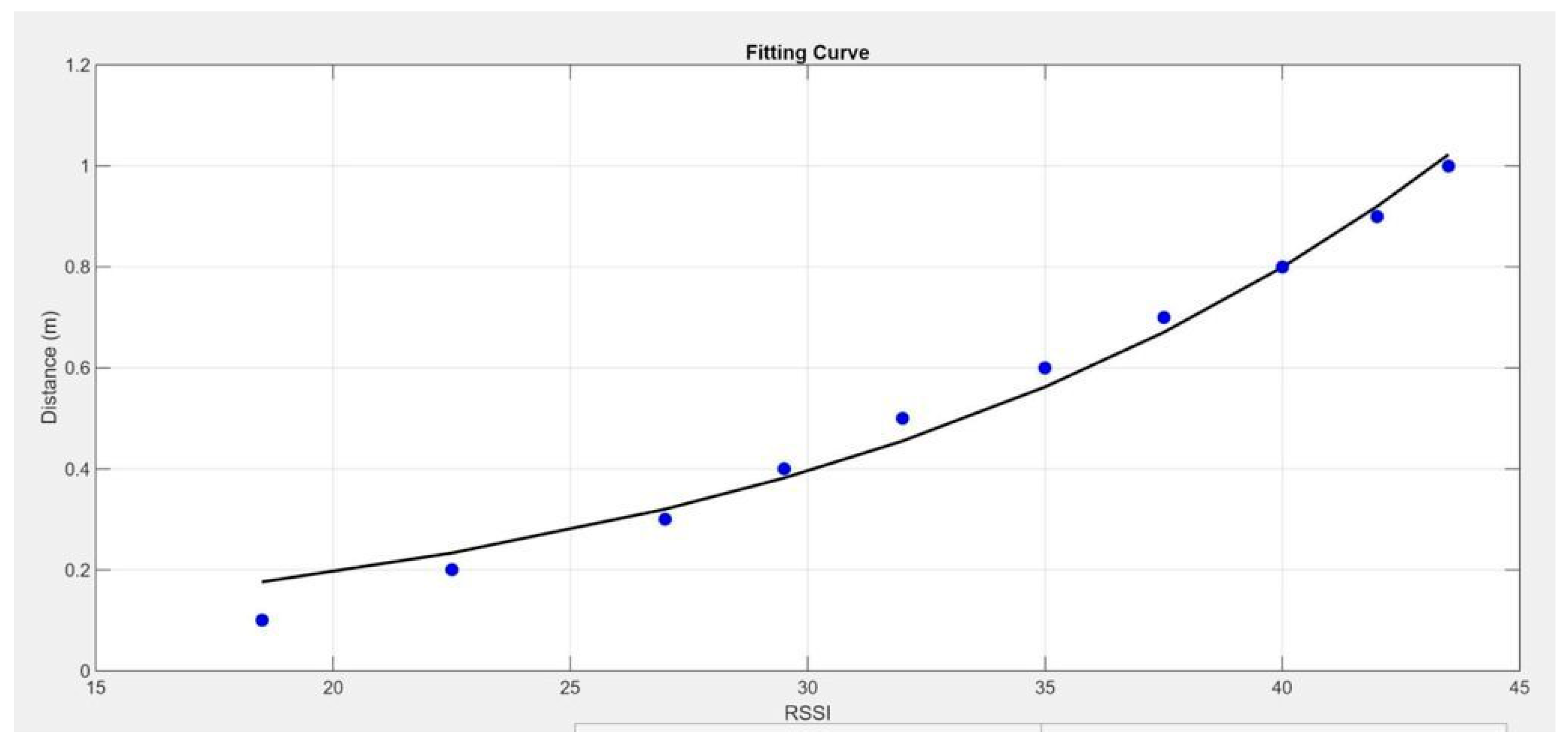Electronics 10 01495 g013