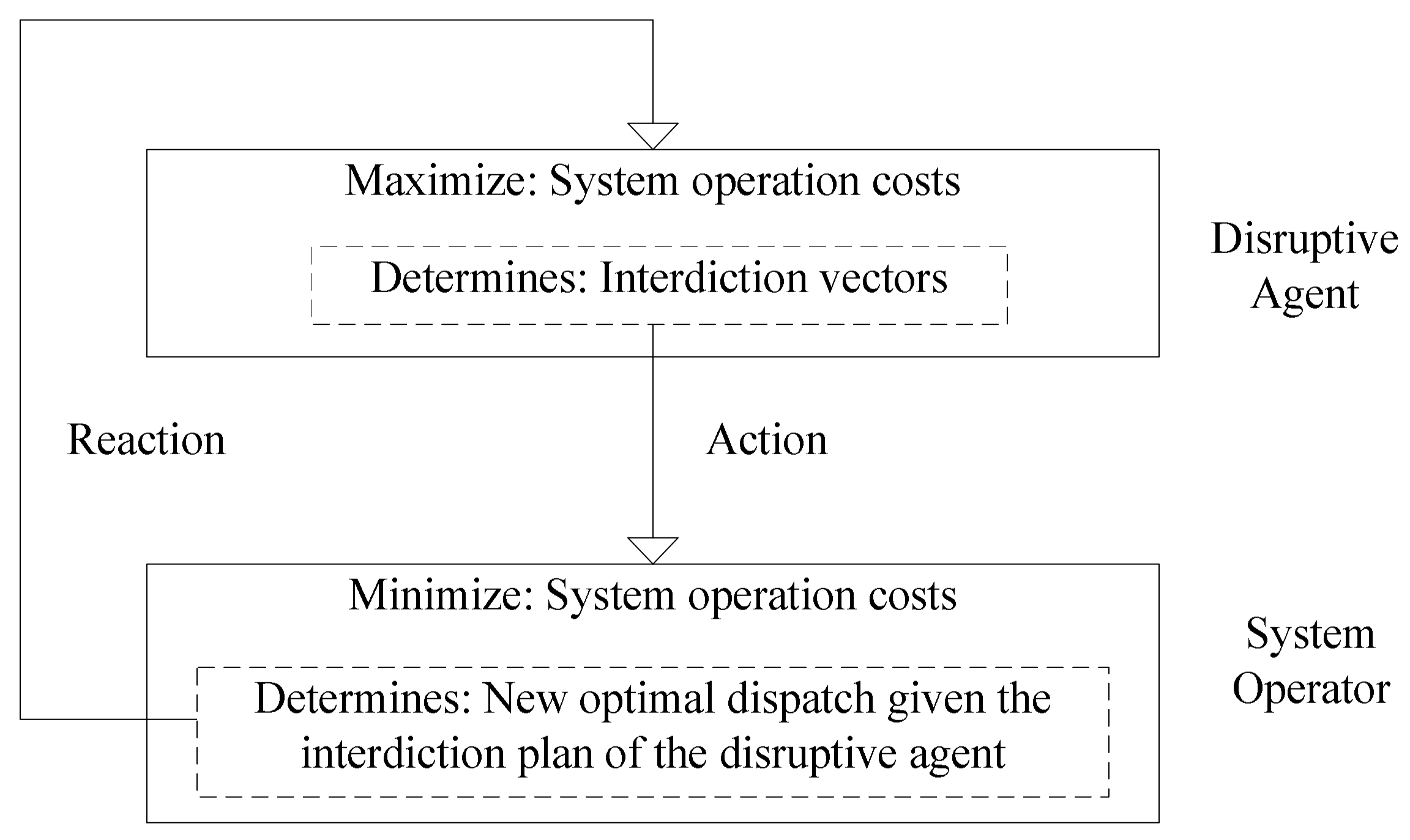 Electronics 10 01498 g001