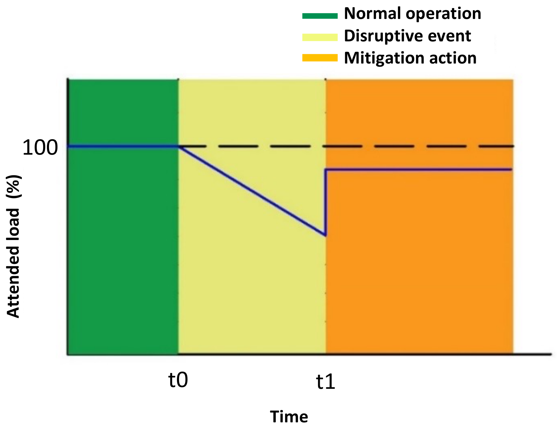 Electronics 10 01498 g002