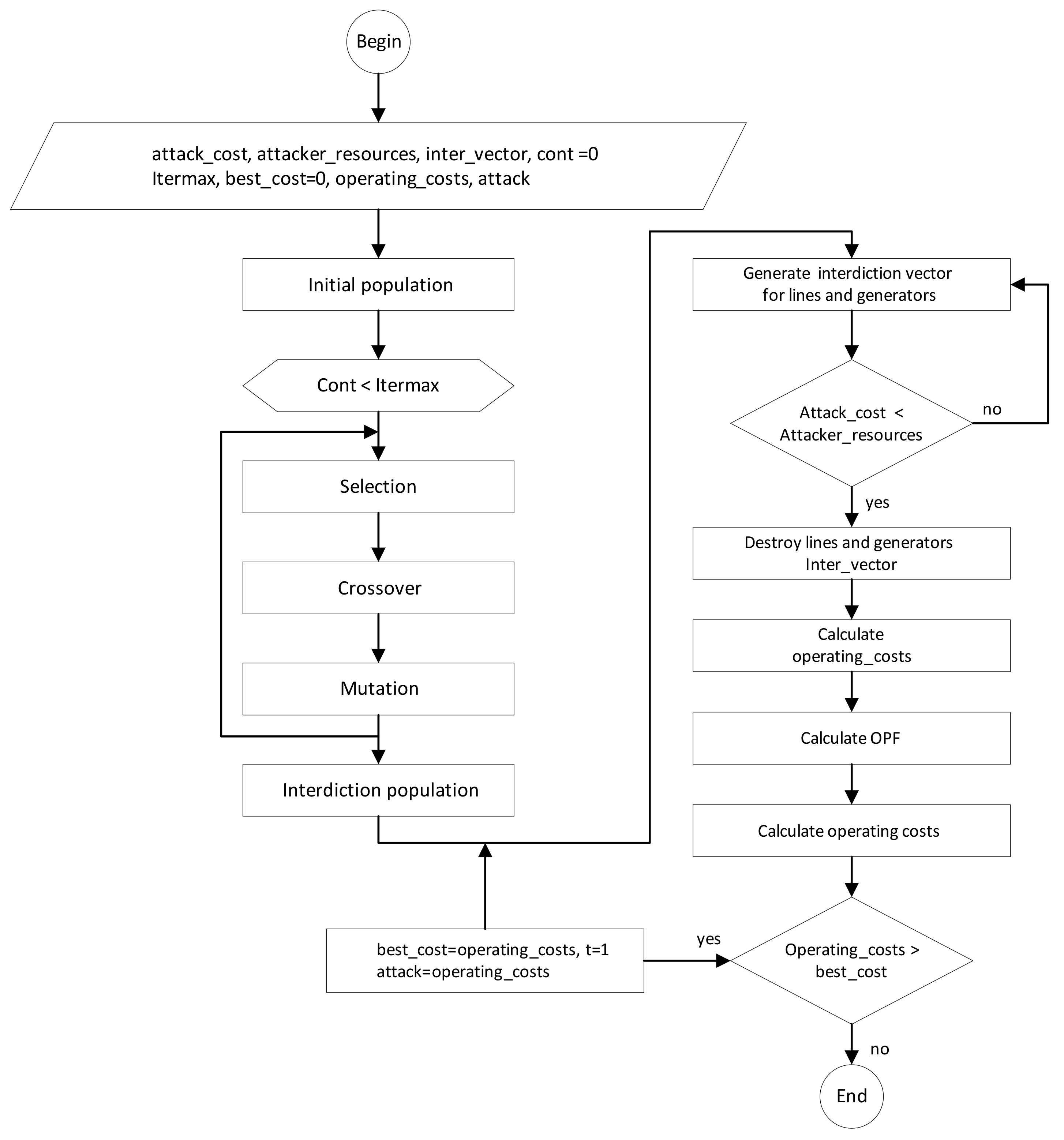 Electronics 10 01498 g003