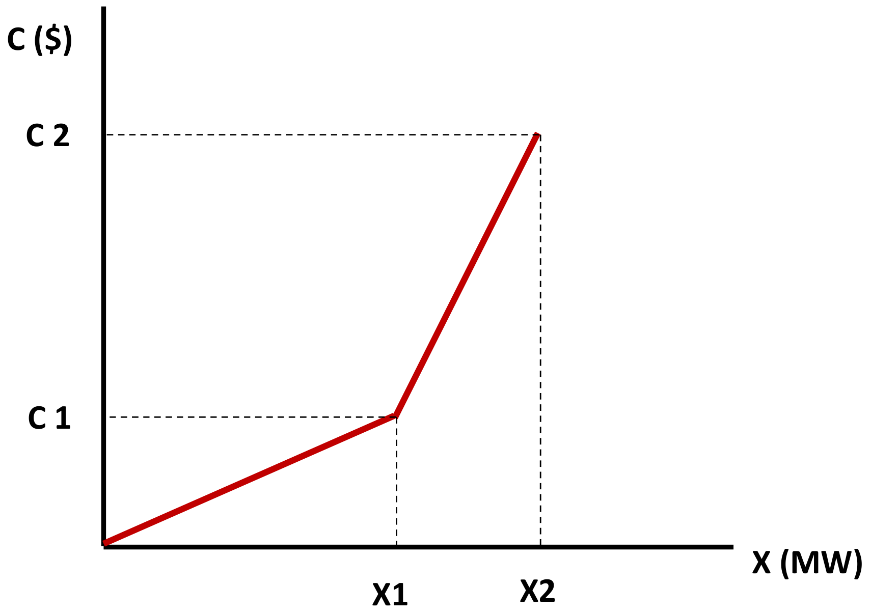 Electronics 10 01498 g004