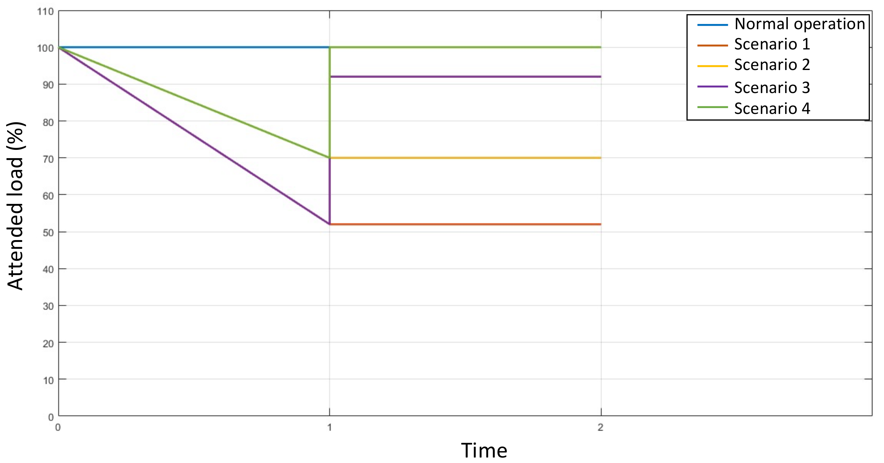 Electronics 10 01498 g007