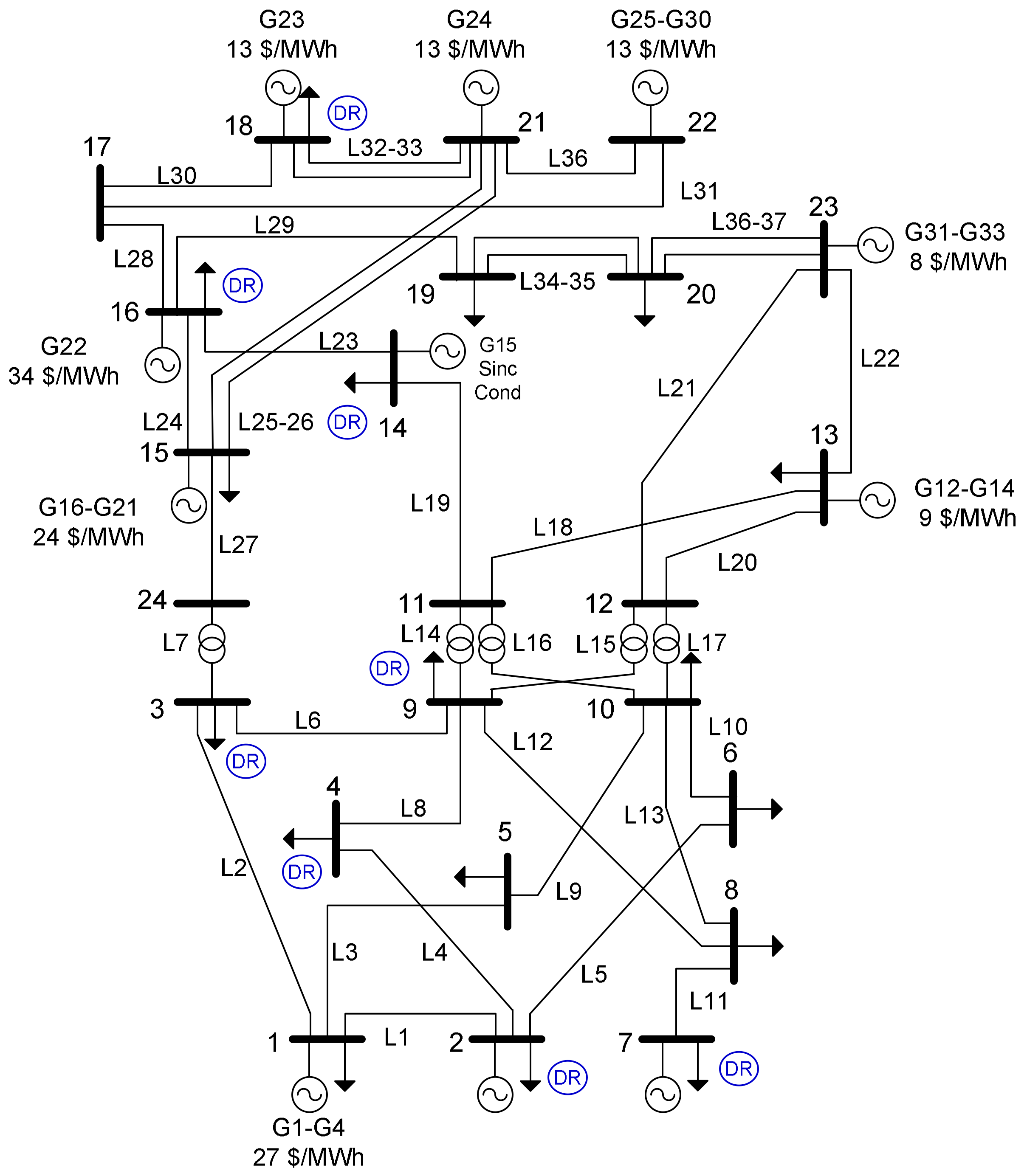 Electronics 10 01498 g008