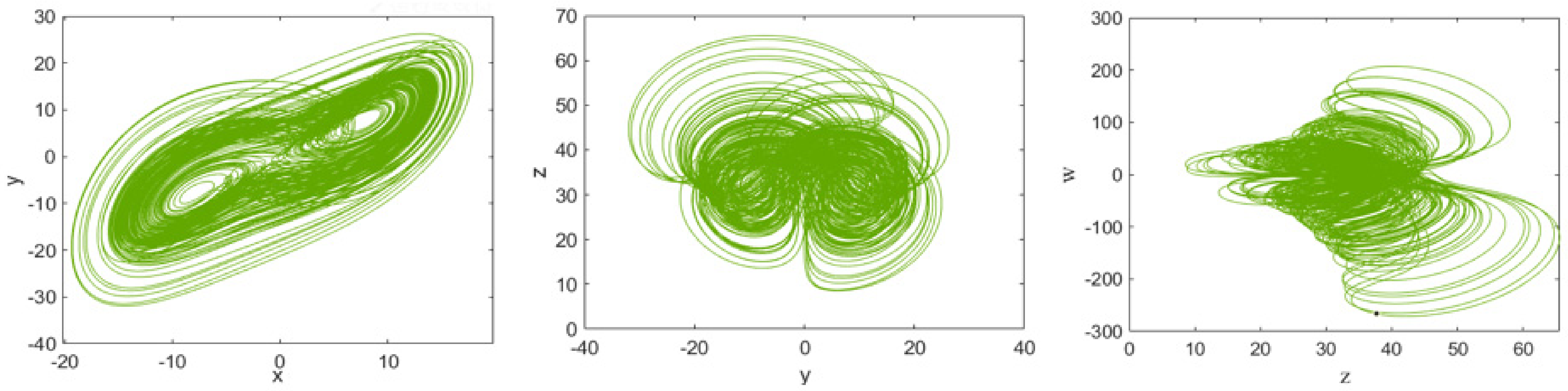 Electronics 10 01501 g002