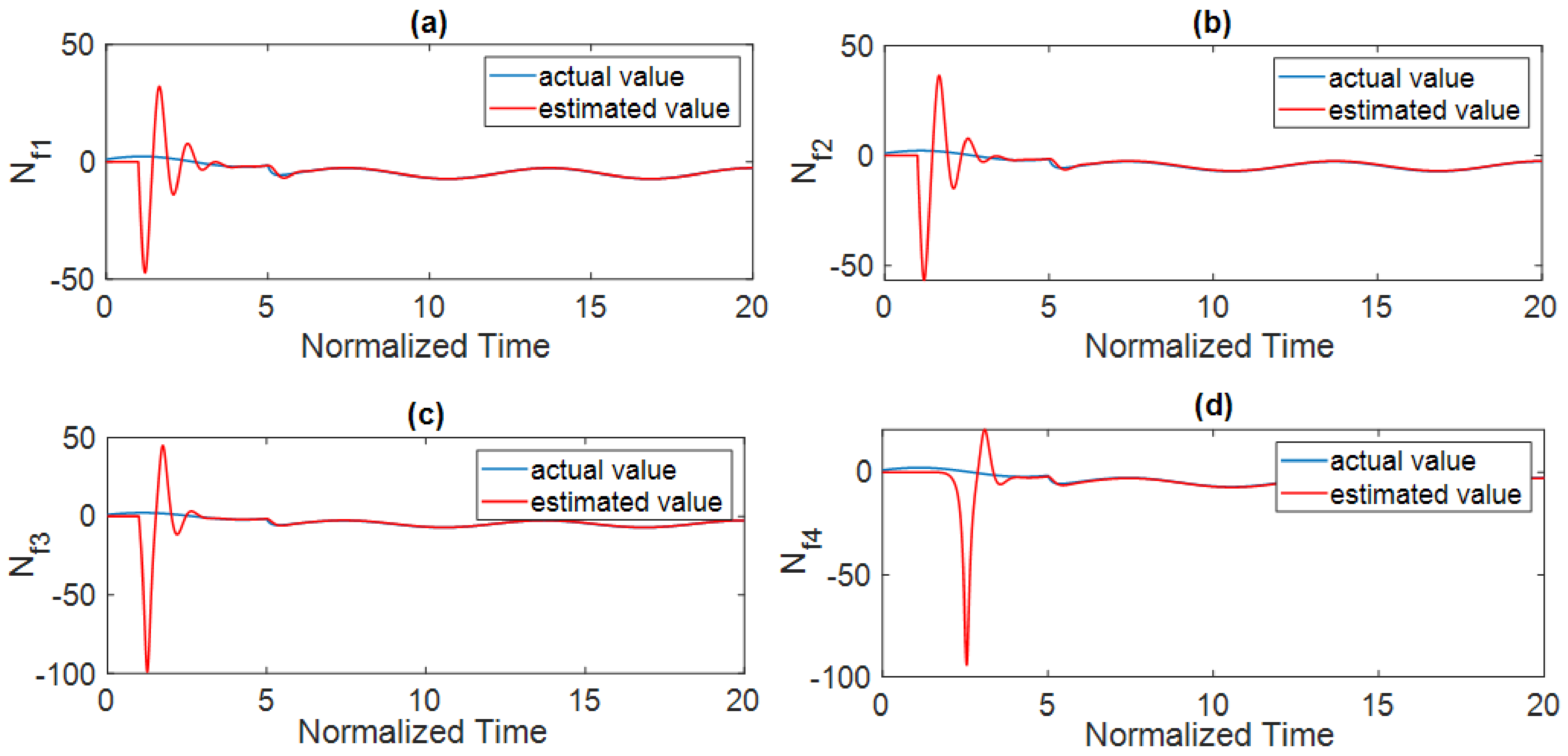 Electronics 10 01501 g007