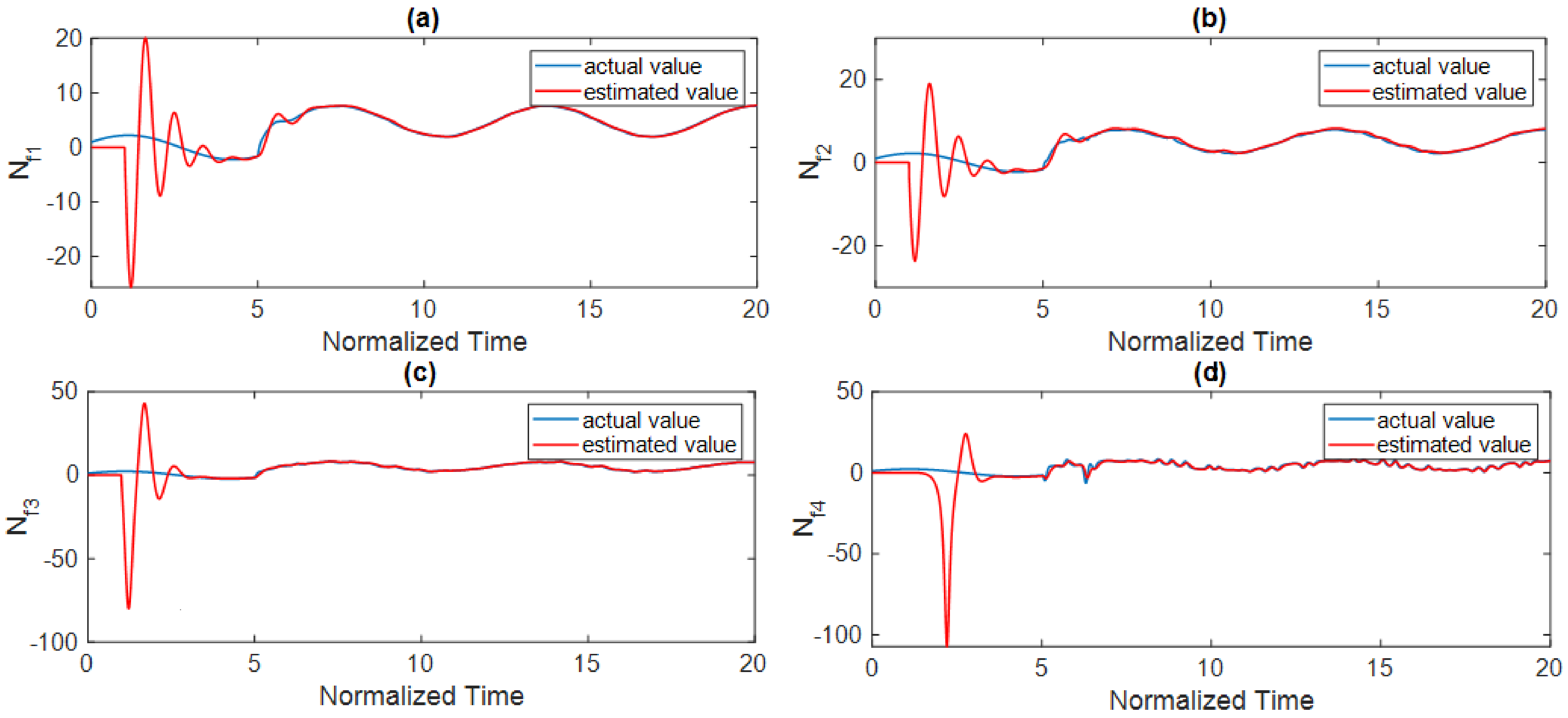 Electronics 10 01501 g011