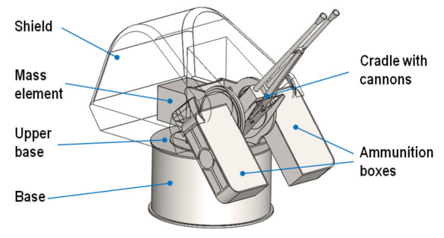 Electronics 10 01507 g002
