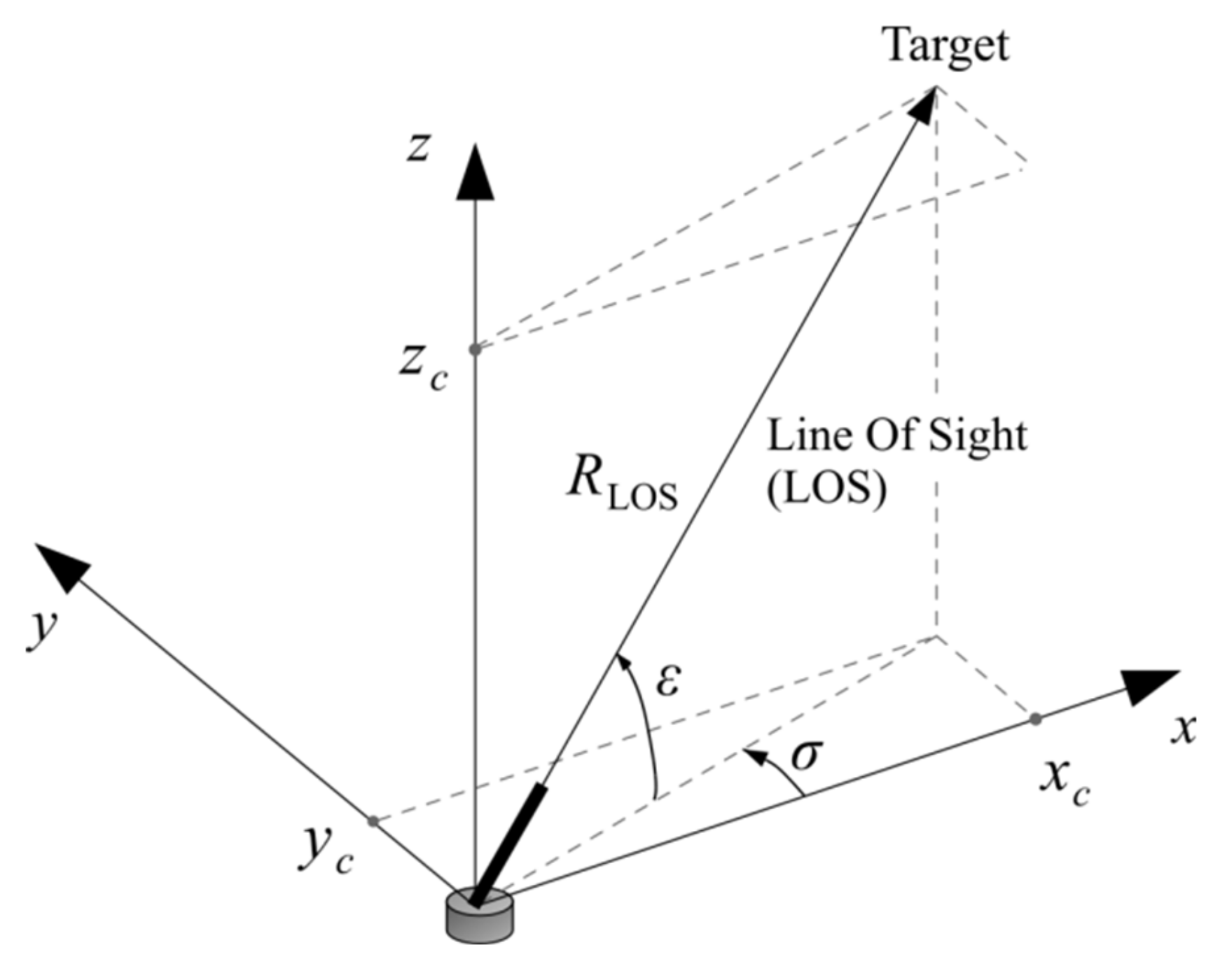 Electronics 10 01507 g004