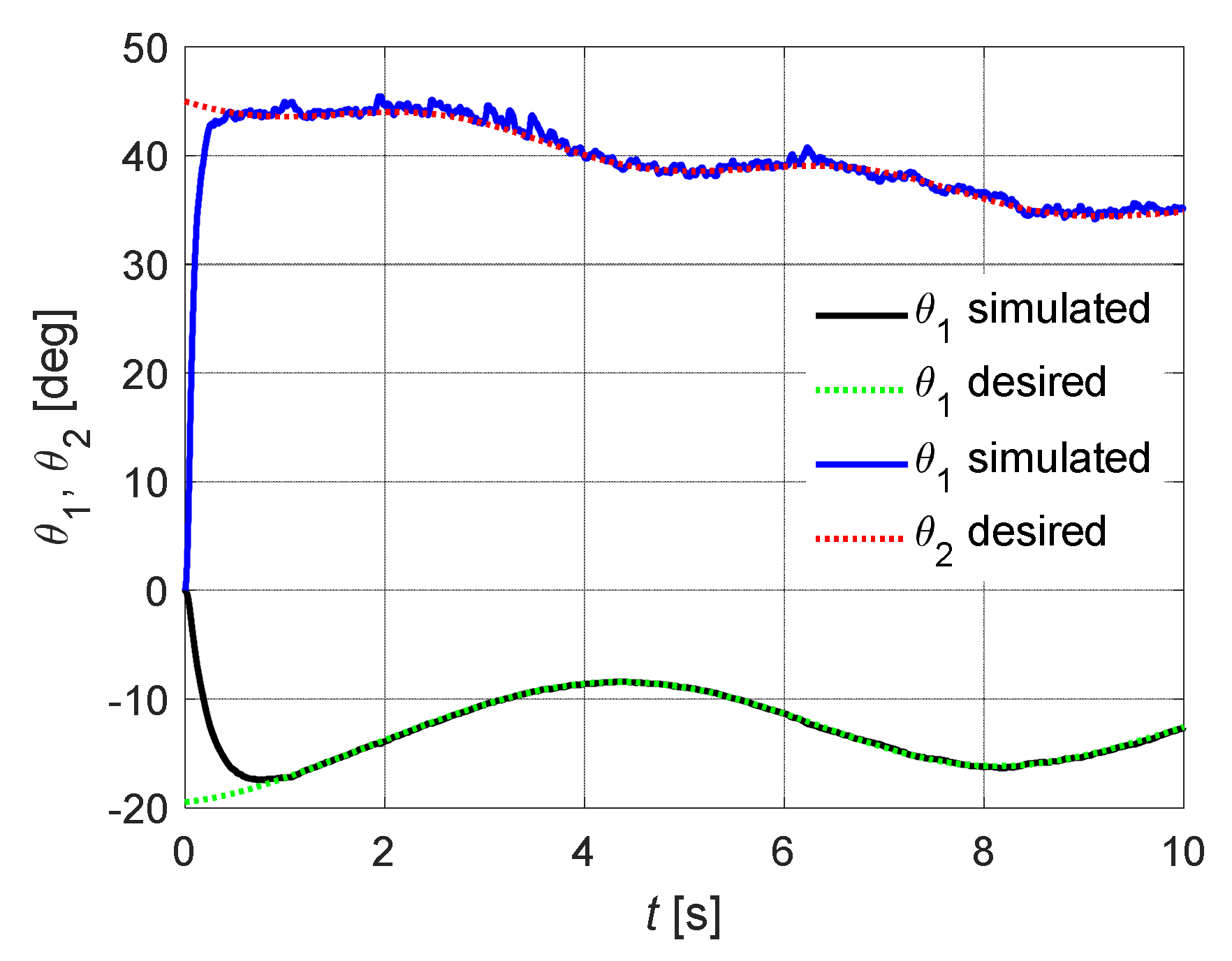Electronics 10 01507 g013