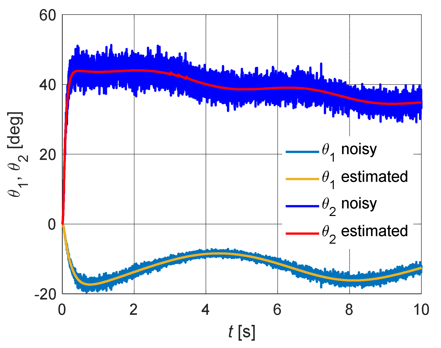 Electronics 10 01507 g014