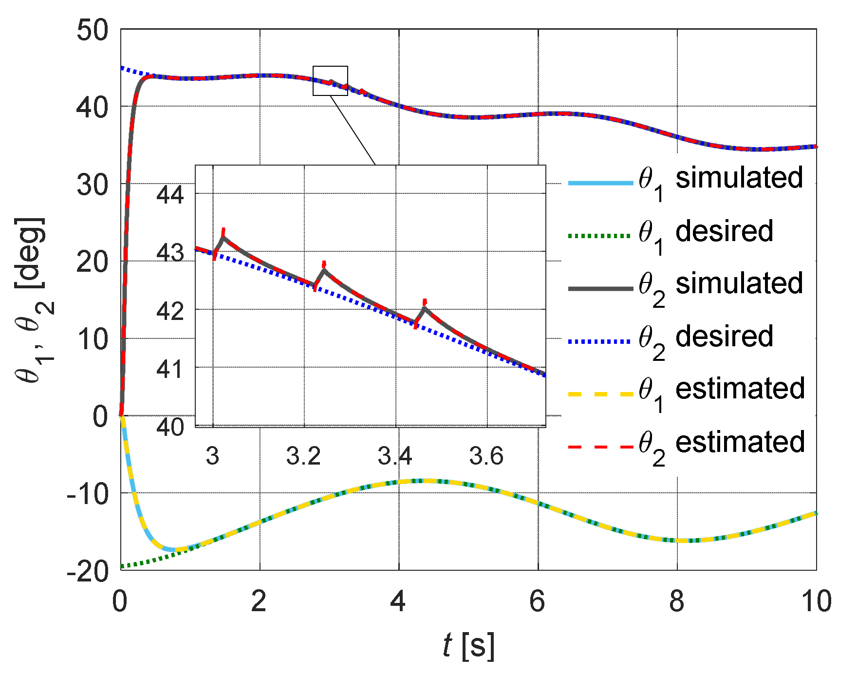 Electronics 10 01507 g015