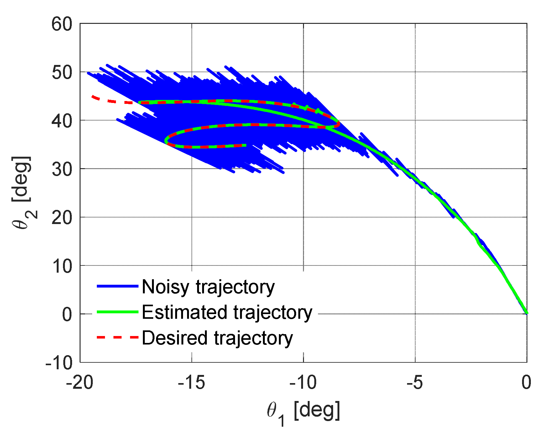 Electronics 10 01507 g016