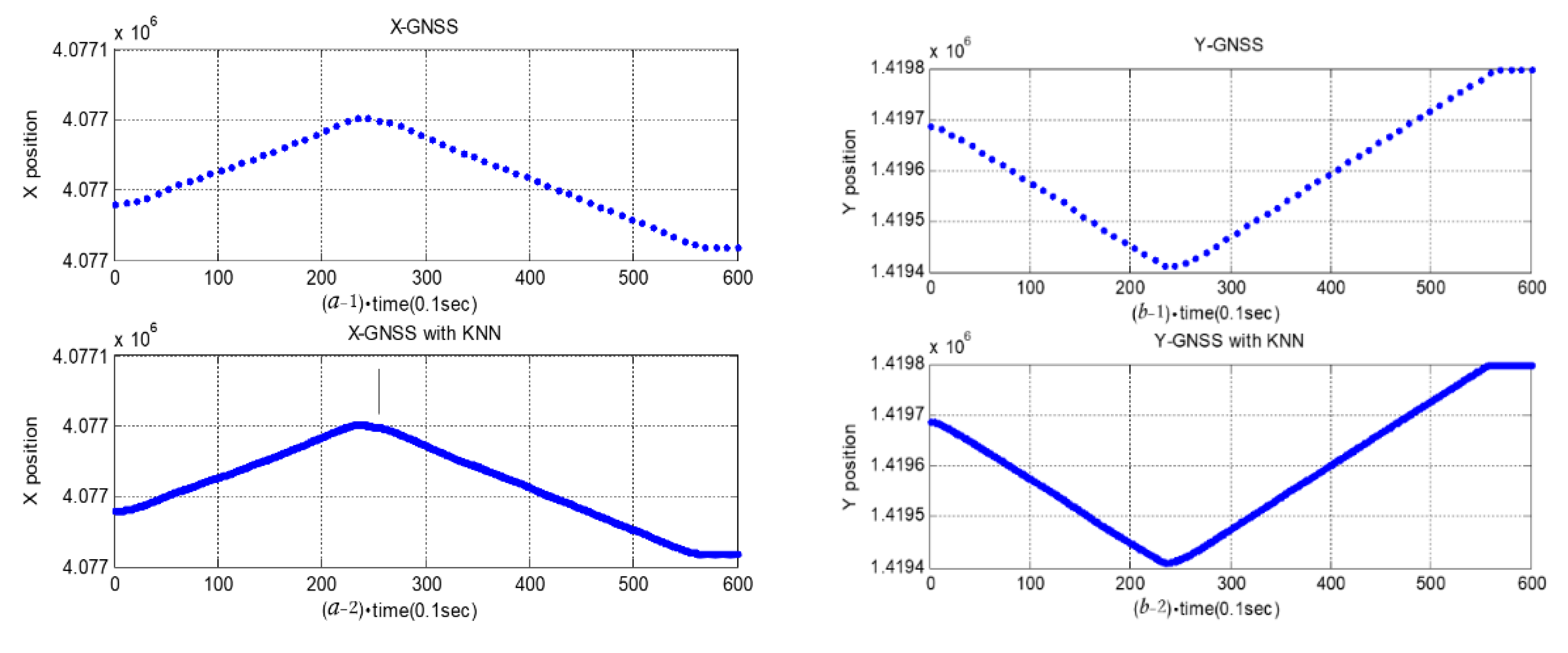 Electronics 10 01513 g003a
