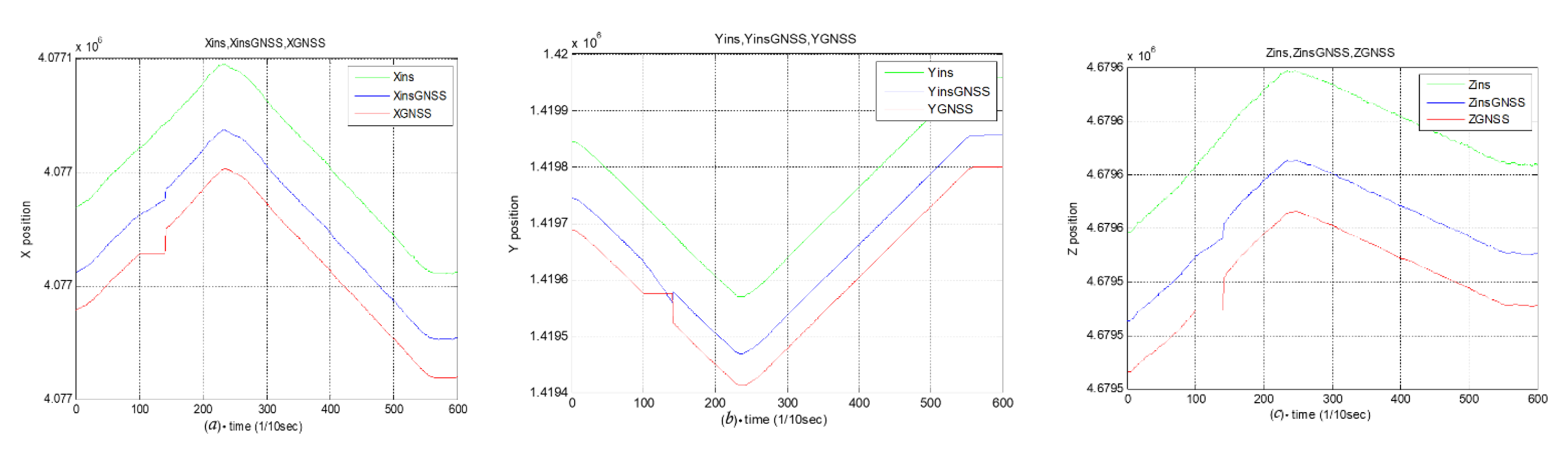 Electronics 10 01513 g006