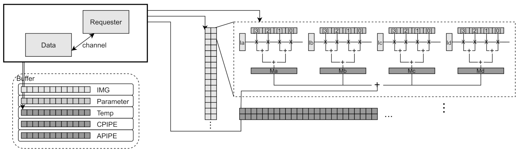 Electronics 10 01514 g005