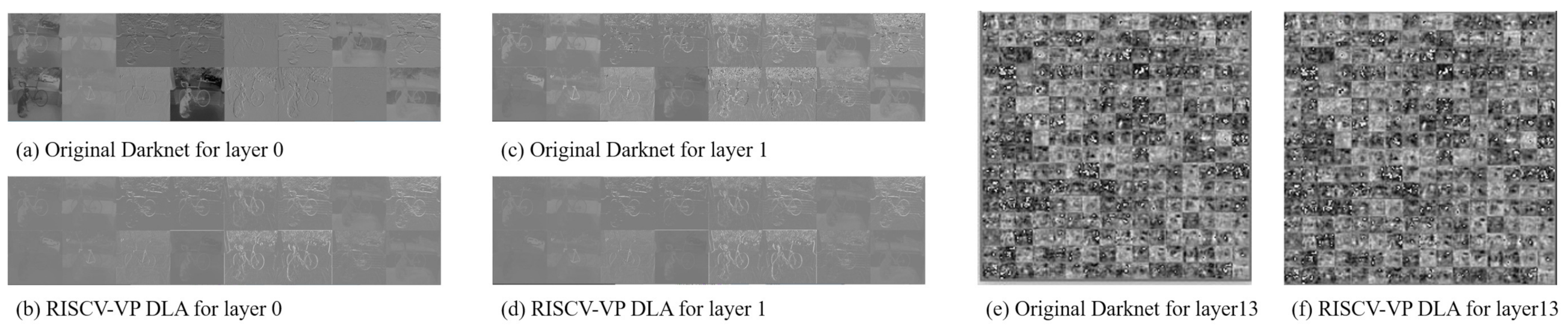 Electronics 10 01514 g006