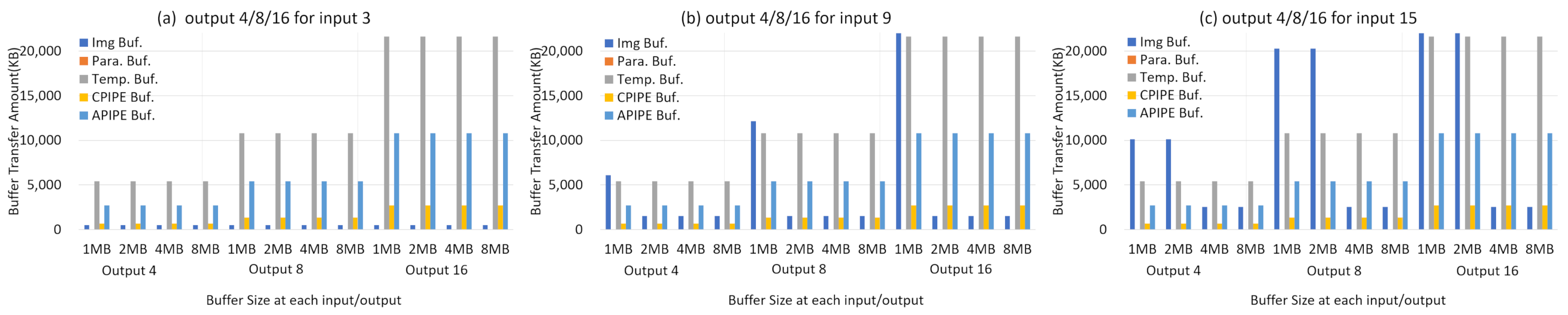 Electronics 10 01514 g009