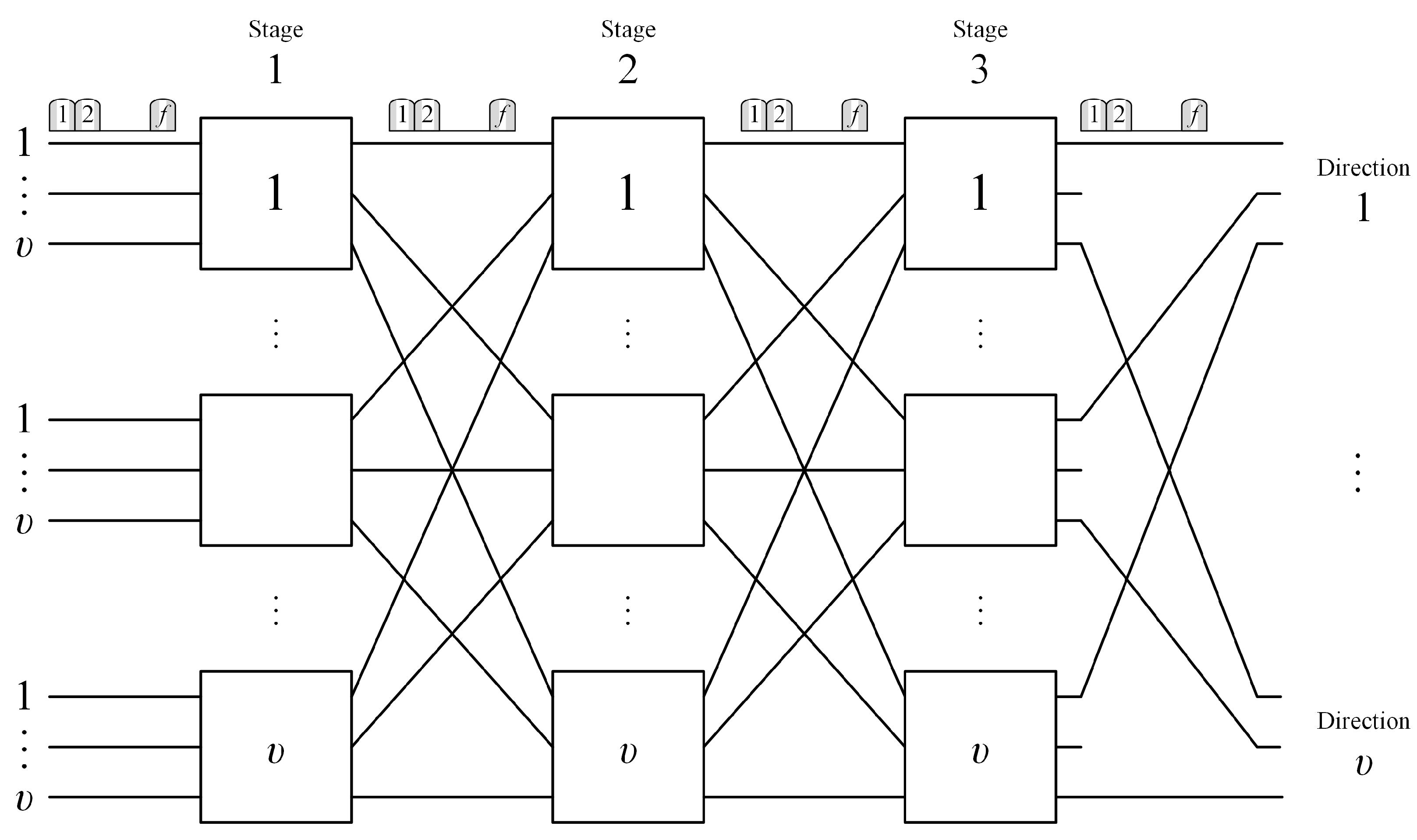 Electronics 10 01515 g001