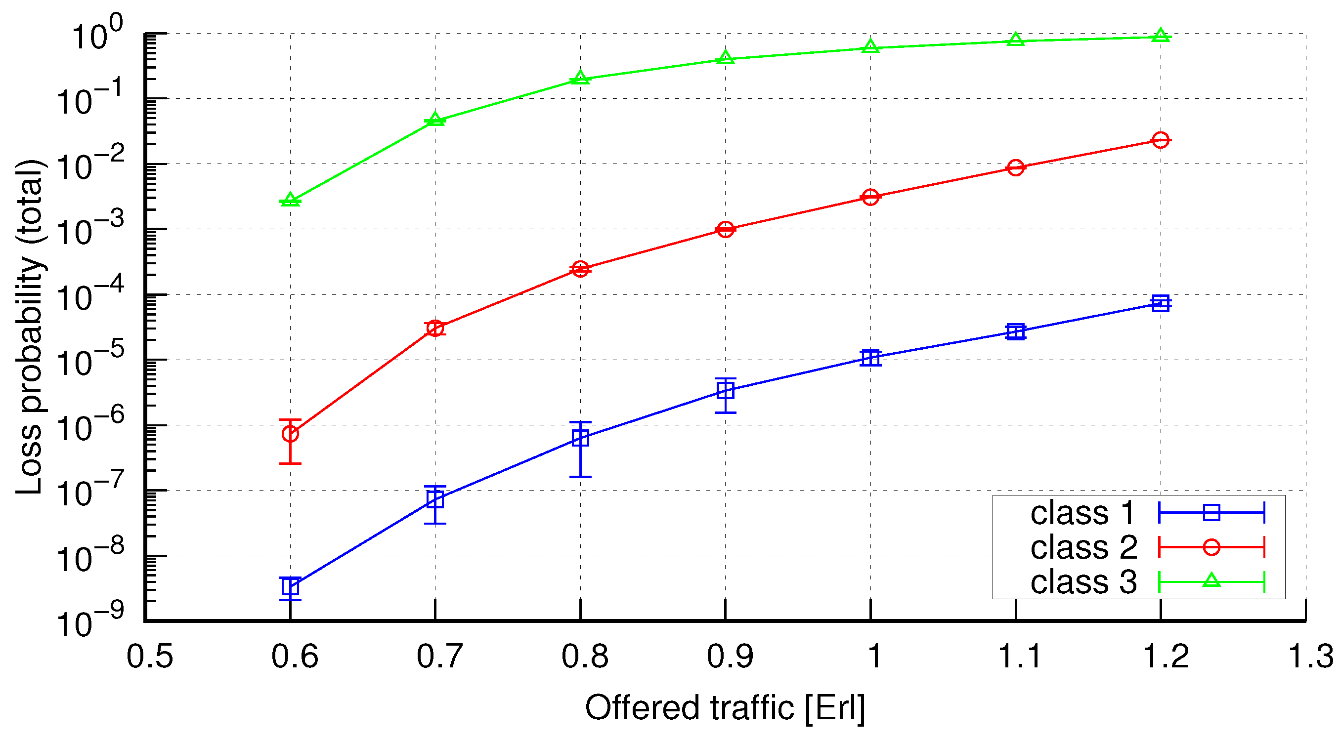 Electronics 10 01515 g005