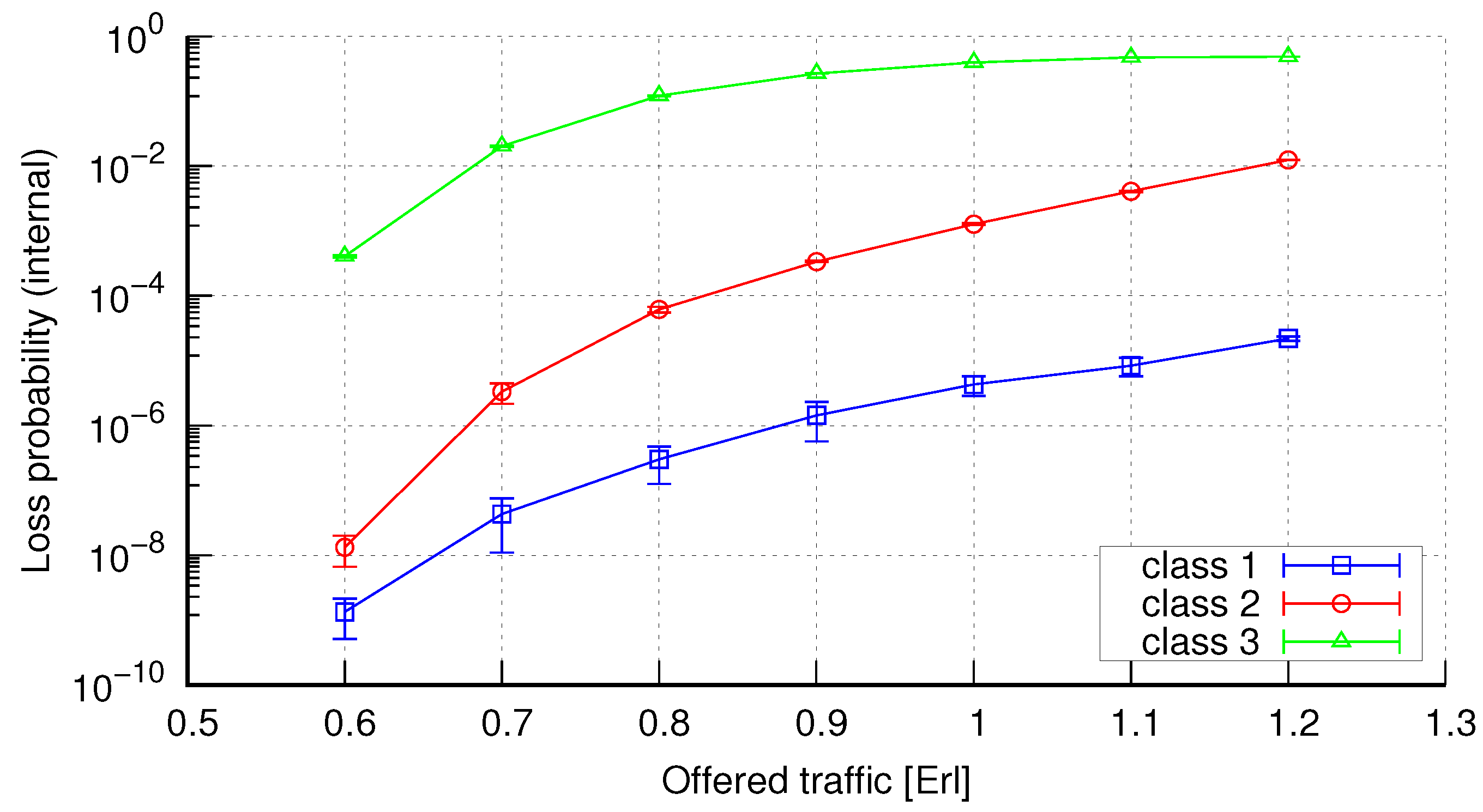 Electronics 10 01515 g006
