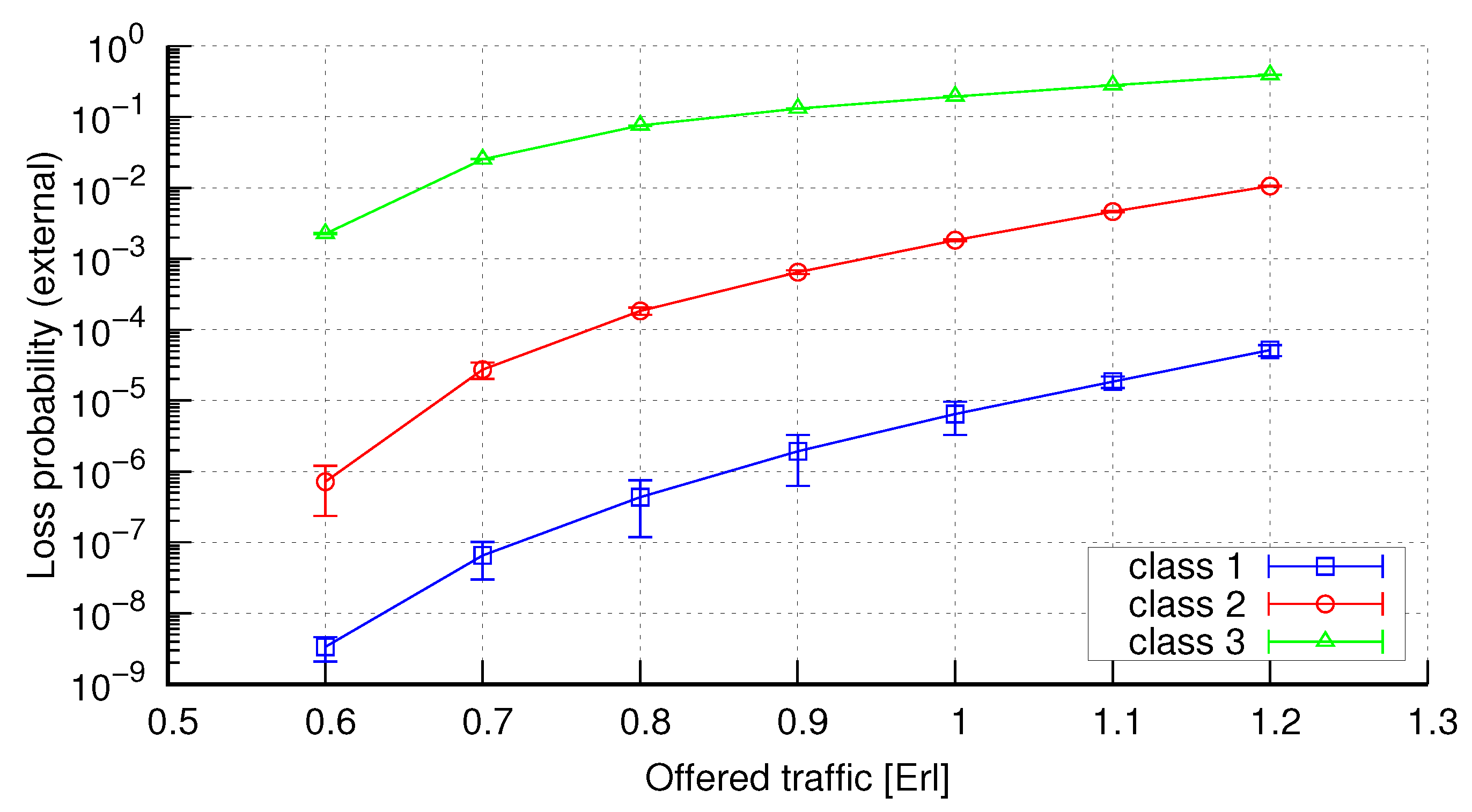 Electronics 10 01515 g007