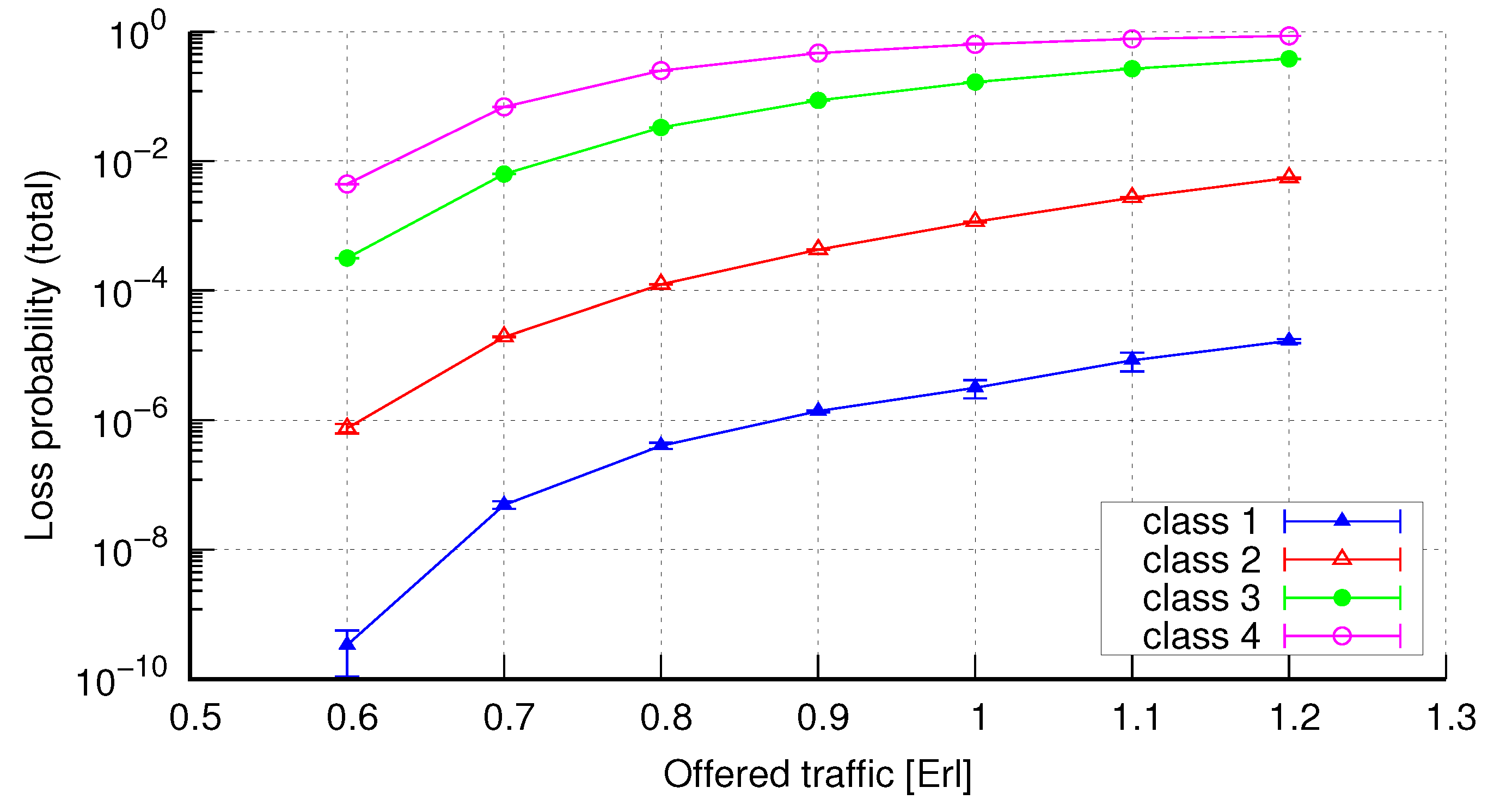 Electronics 10 01515 g008