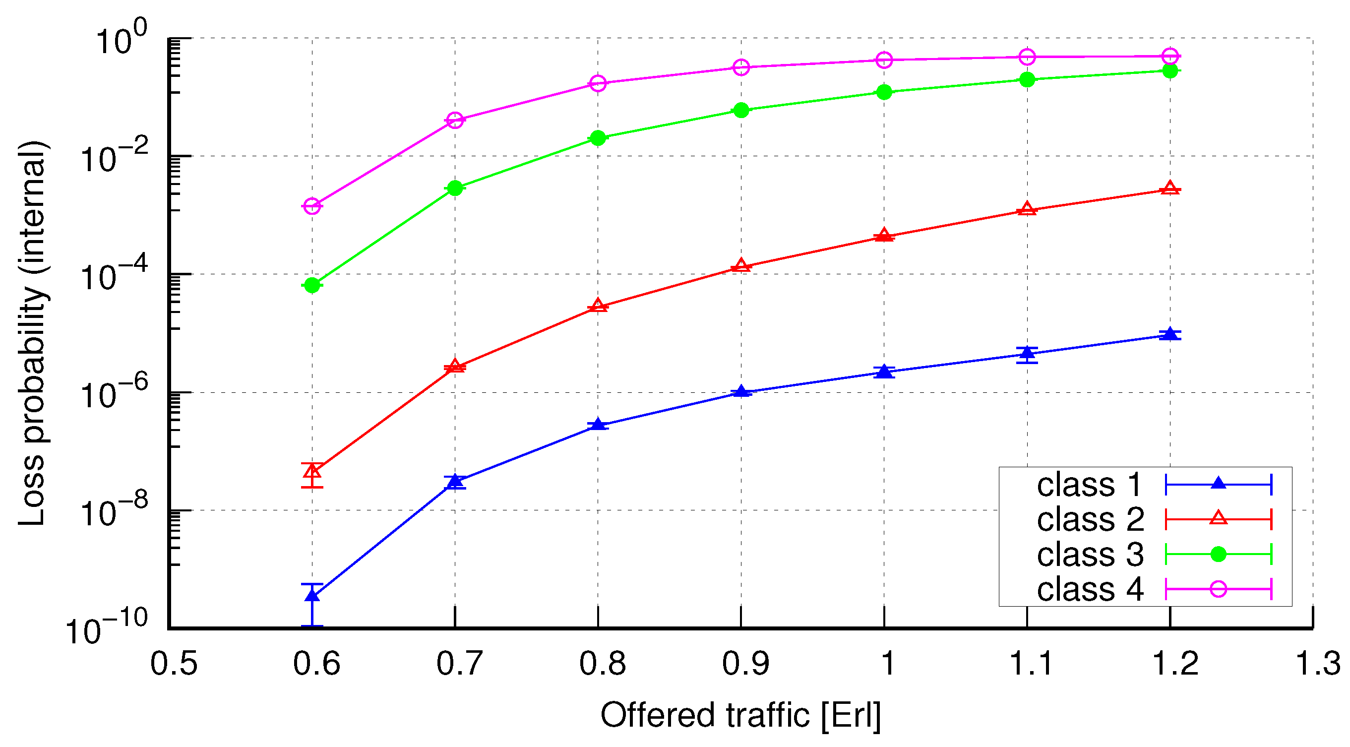 Electronics 10 01515 g009