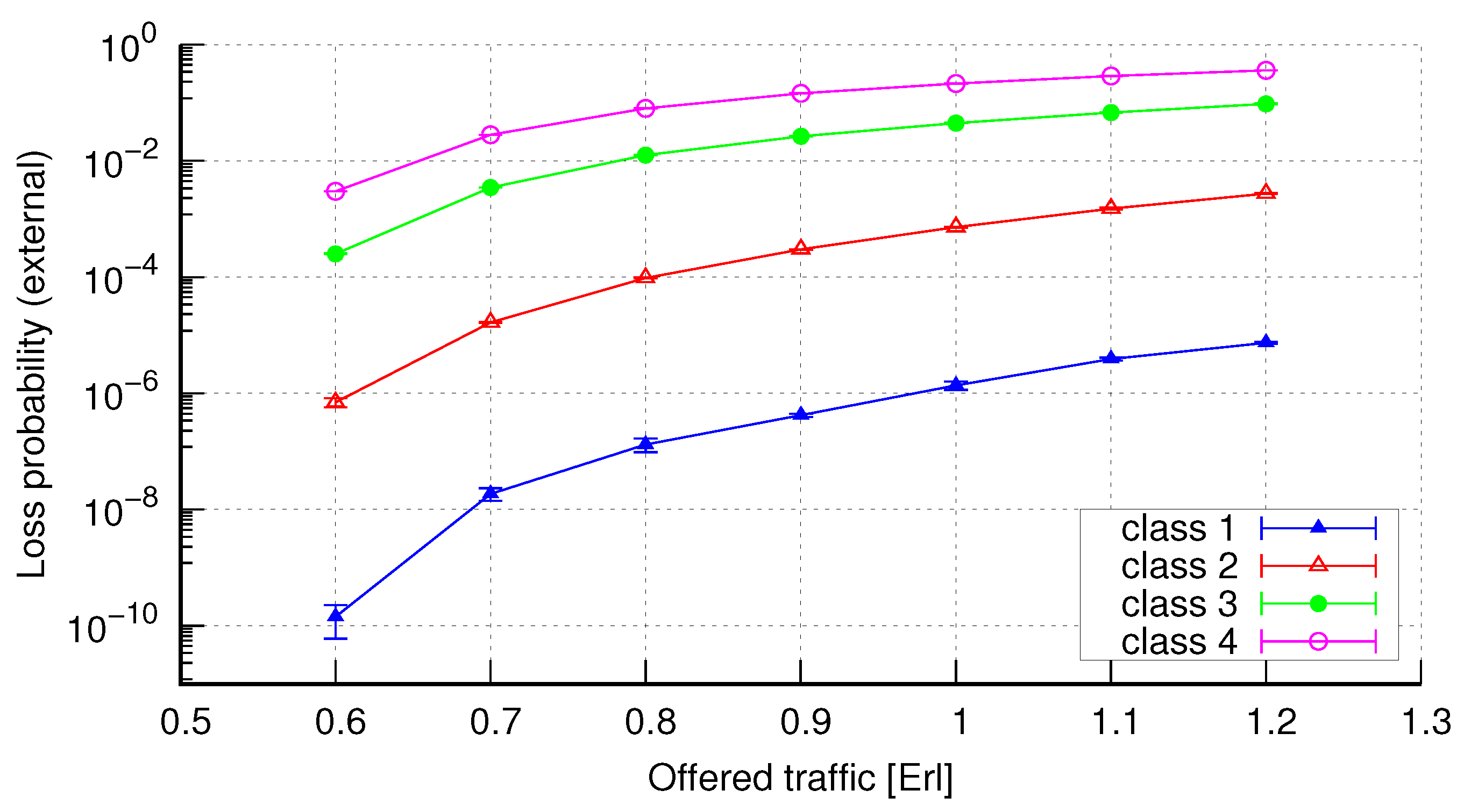 Electronics 10 01515 g010