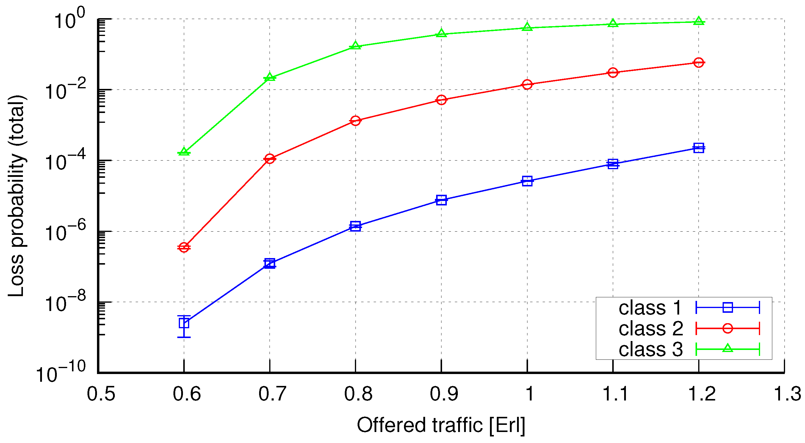 Electronics 10 01515 g011