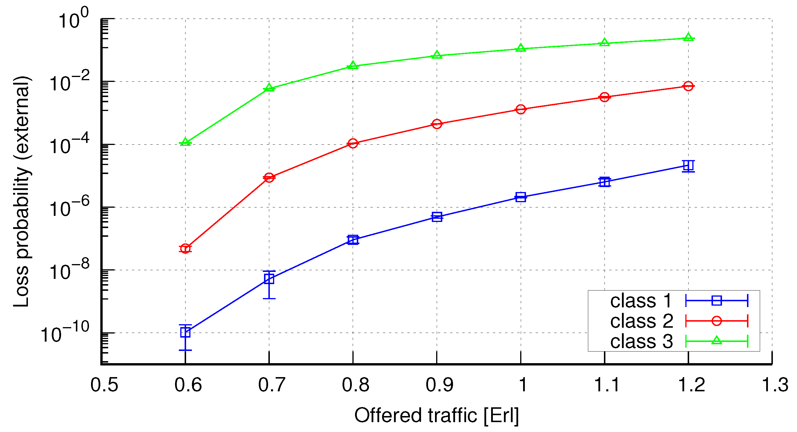 Electronics 10 01515 g013