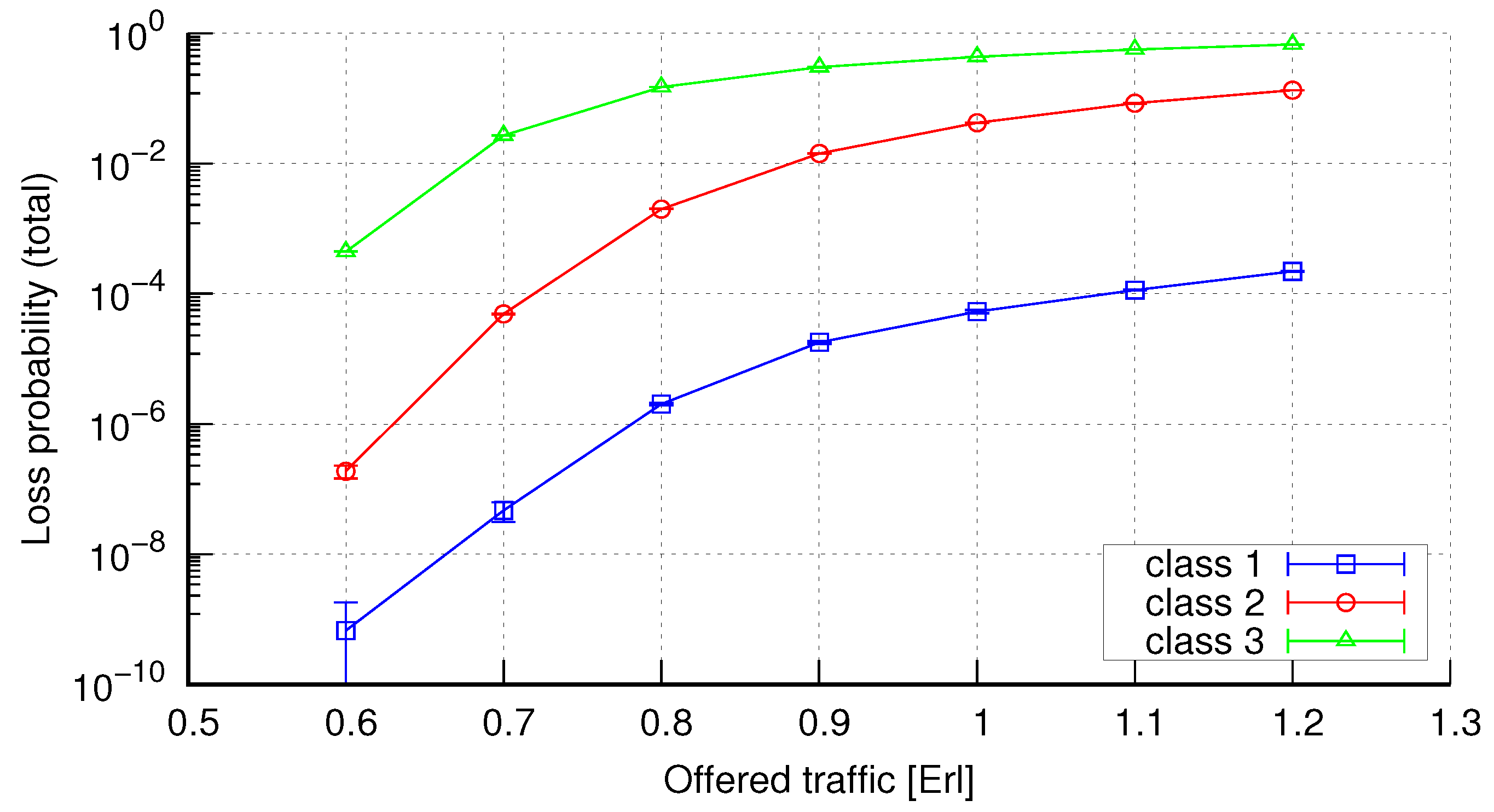 Electronics 10 01515 g014